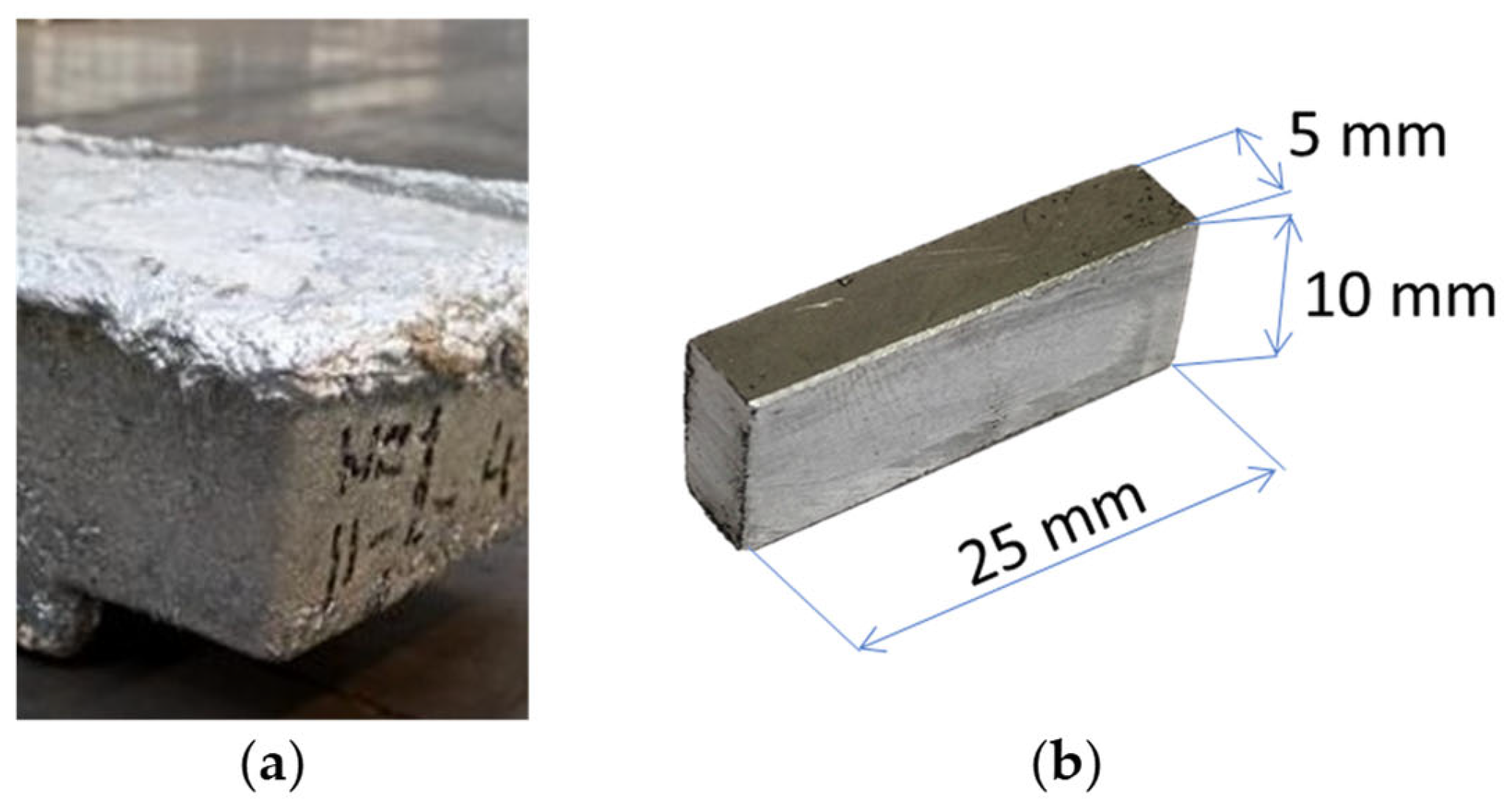 Materials 17 04627 g001