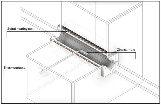 Materials 17 04627 g004