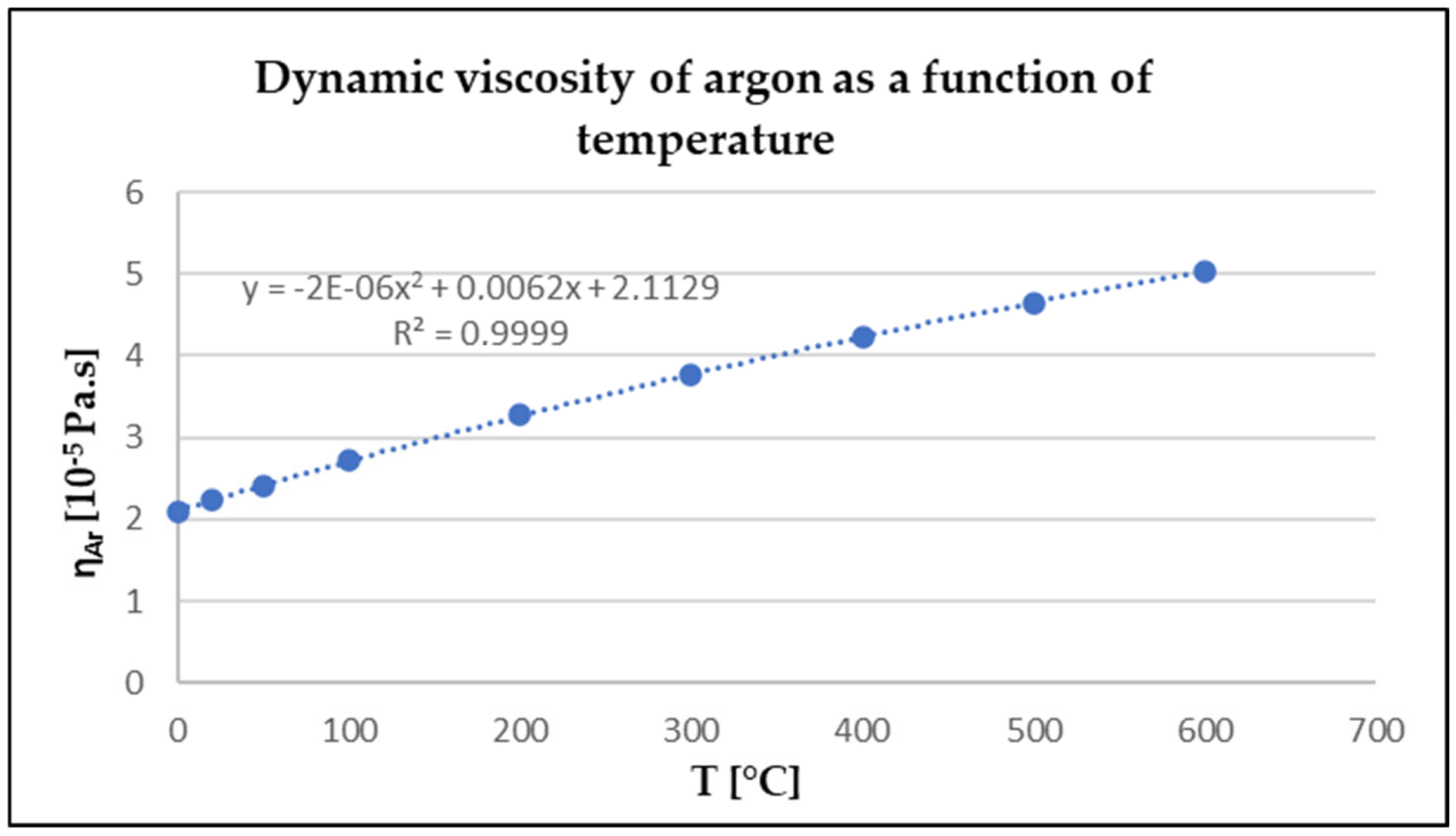 Materials 17 04627 g009