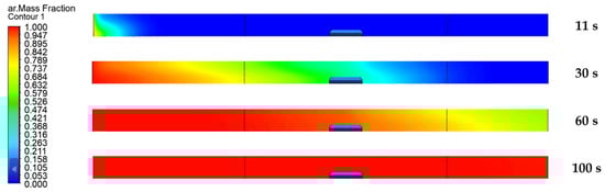 Materials 17 04627 g010