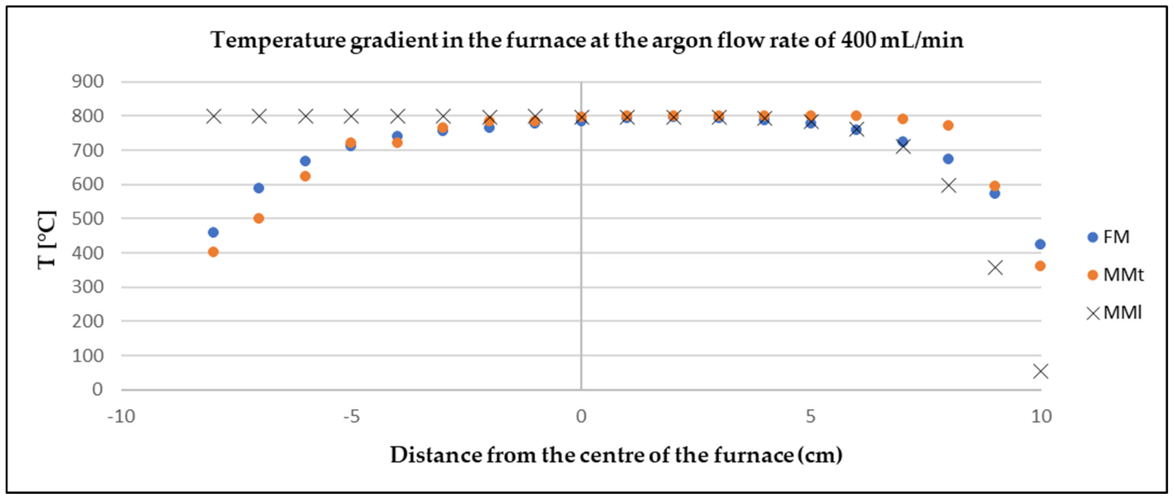 Materials 17 04627 g015