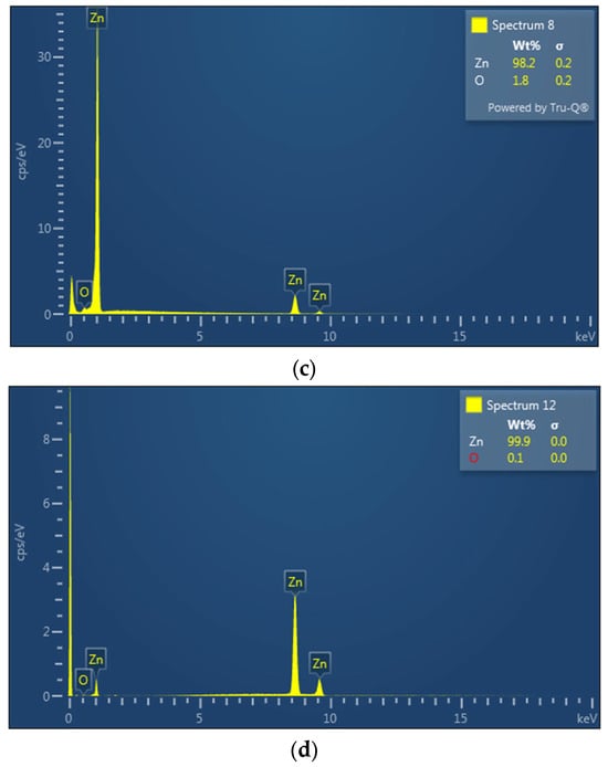 Materials 17 04627 g023b