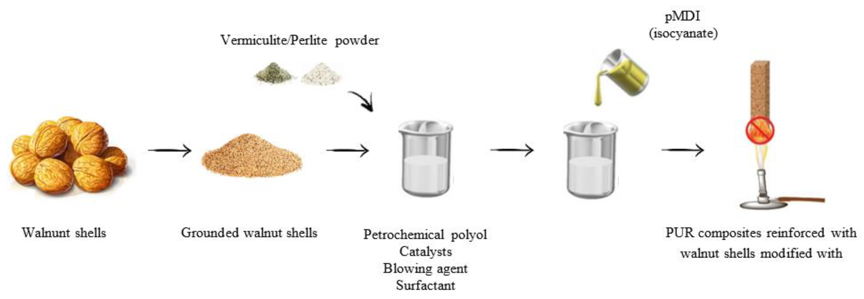 Materials 17 04629 g001