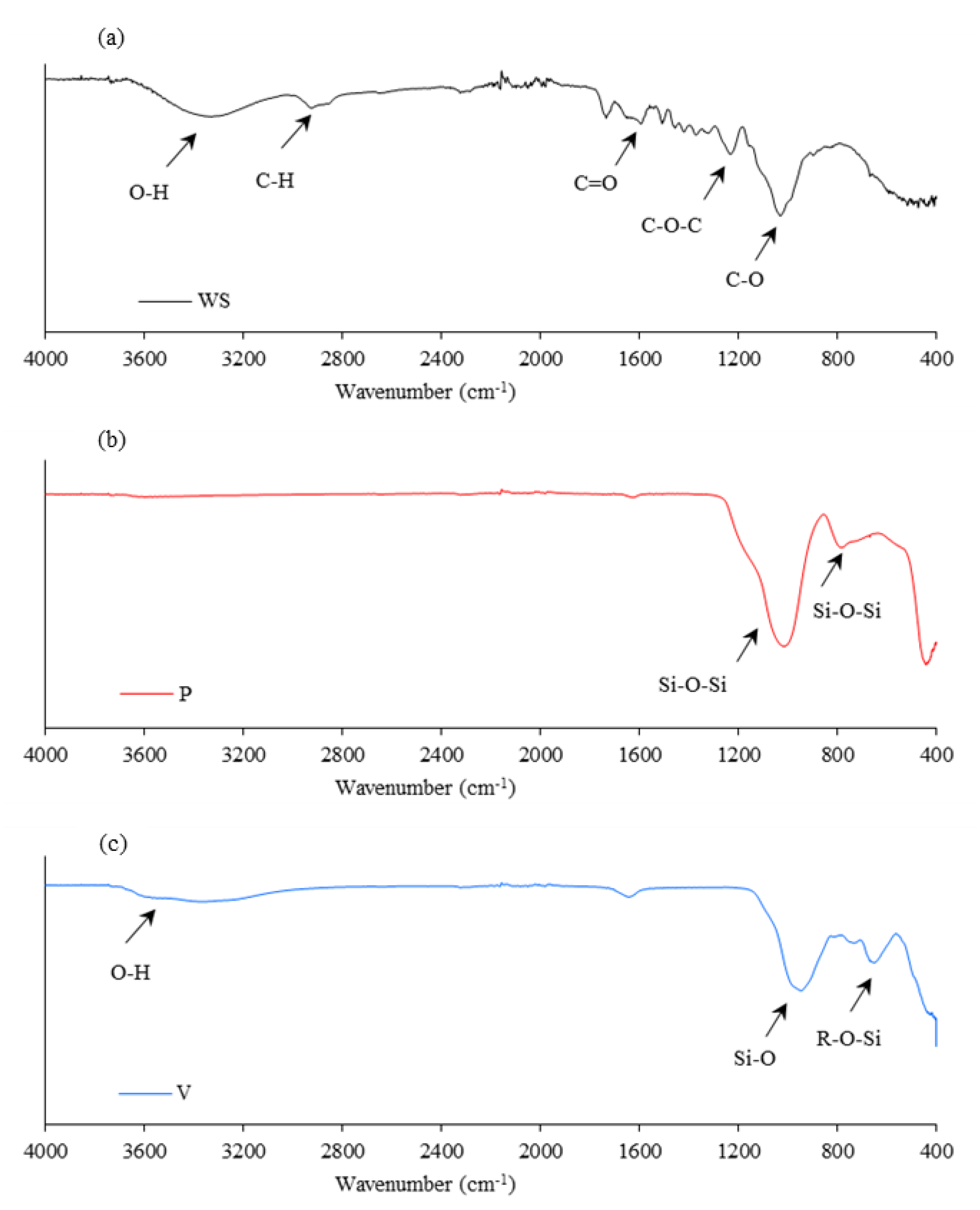 Materials 17 04629 g005