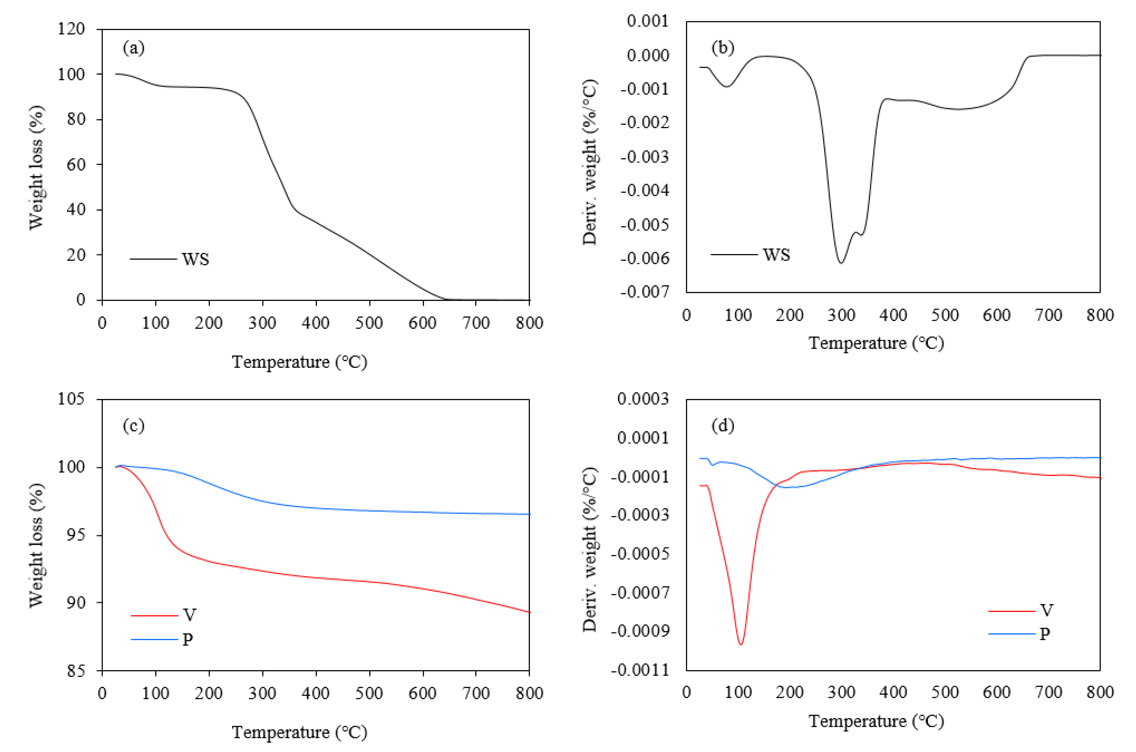 Materials 17 04629 g006
