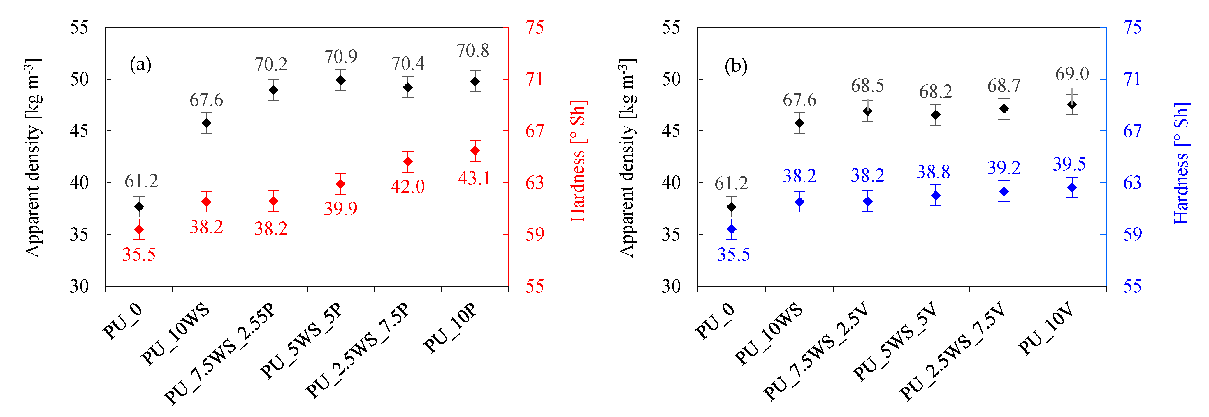 Materials 17 04629 g008