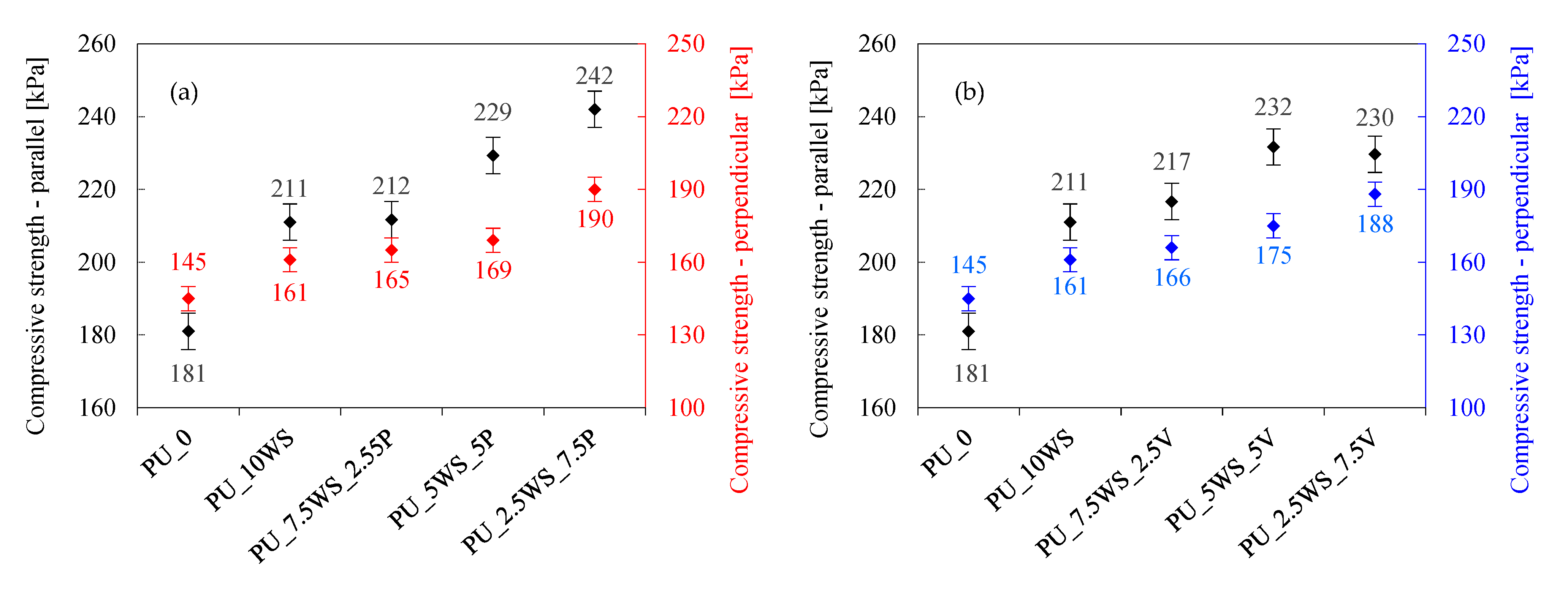 Materials 17 04629 g009