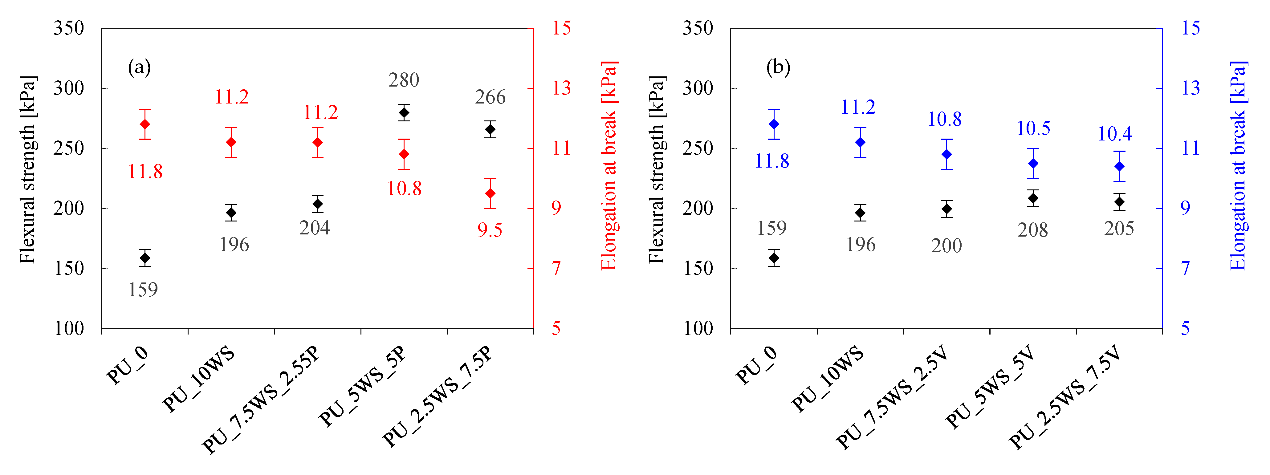 Materials 17 04629 g010