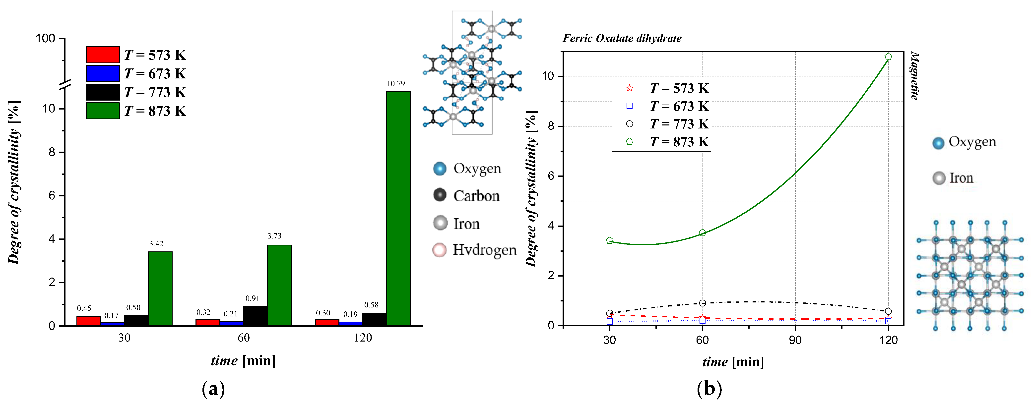 Materials 17 04630 g005