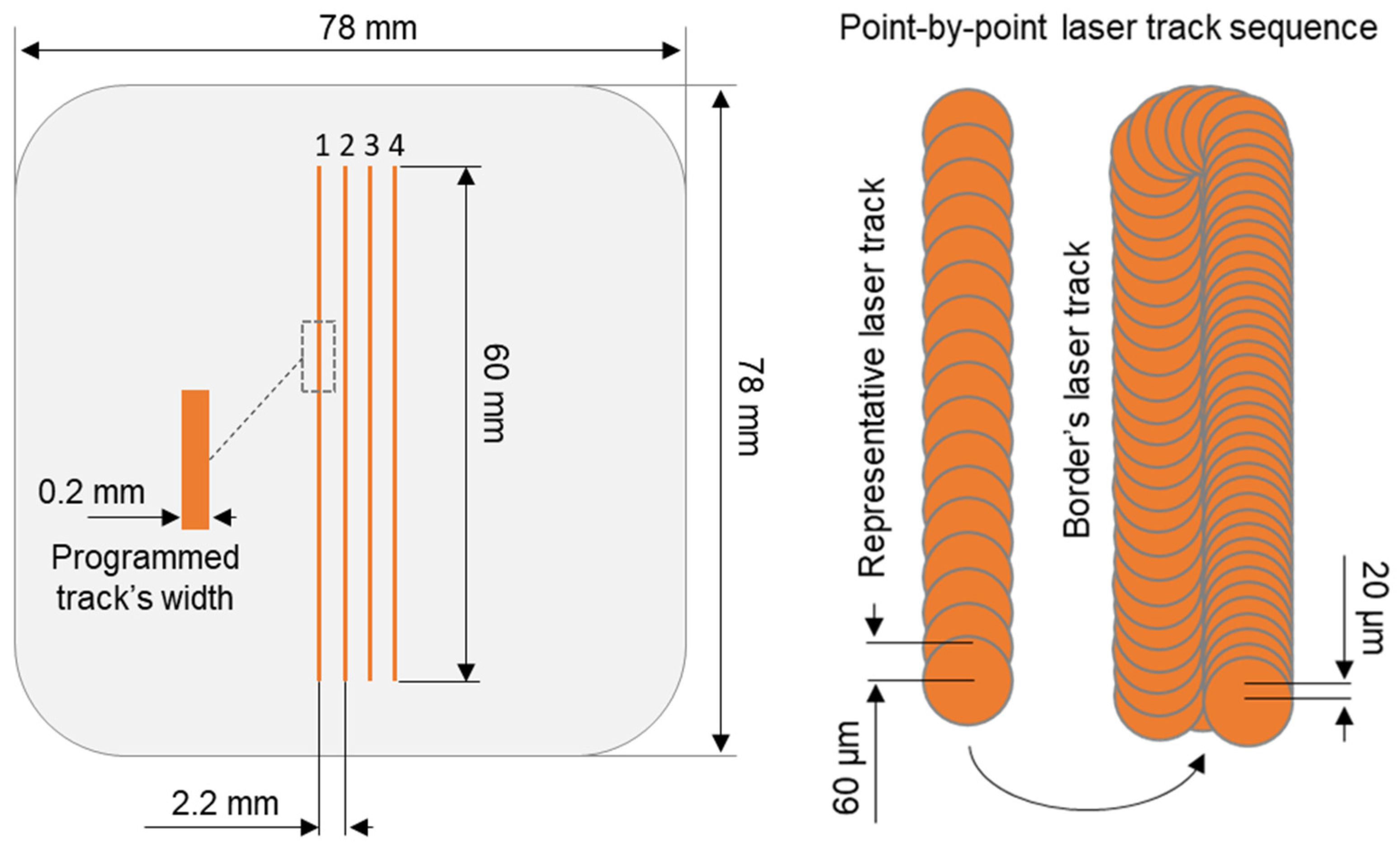 Materials 17 04631 g001