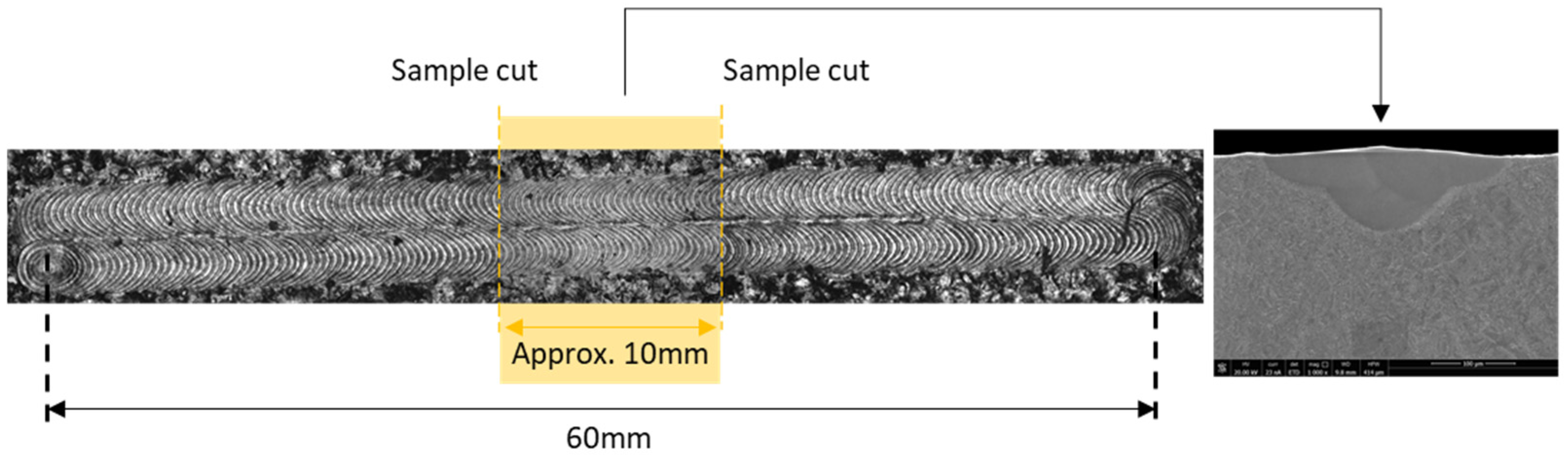 Materials 17 04631 g002
