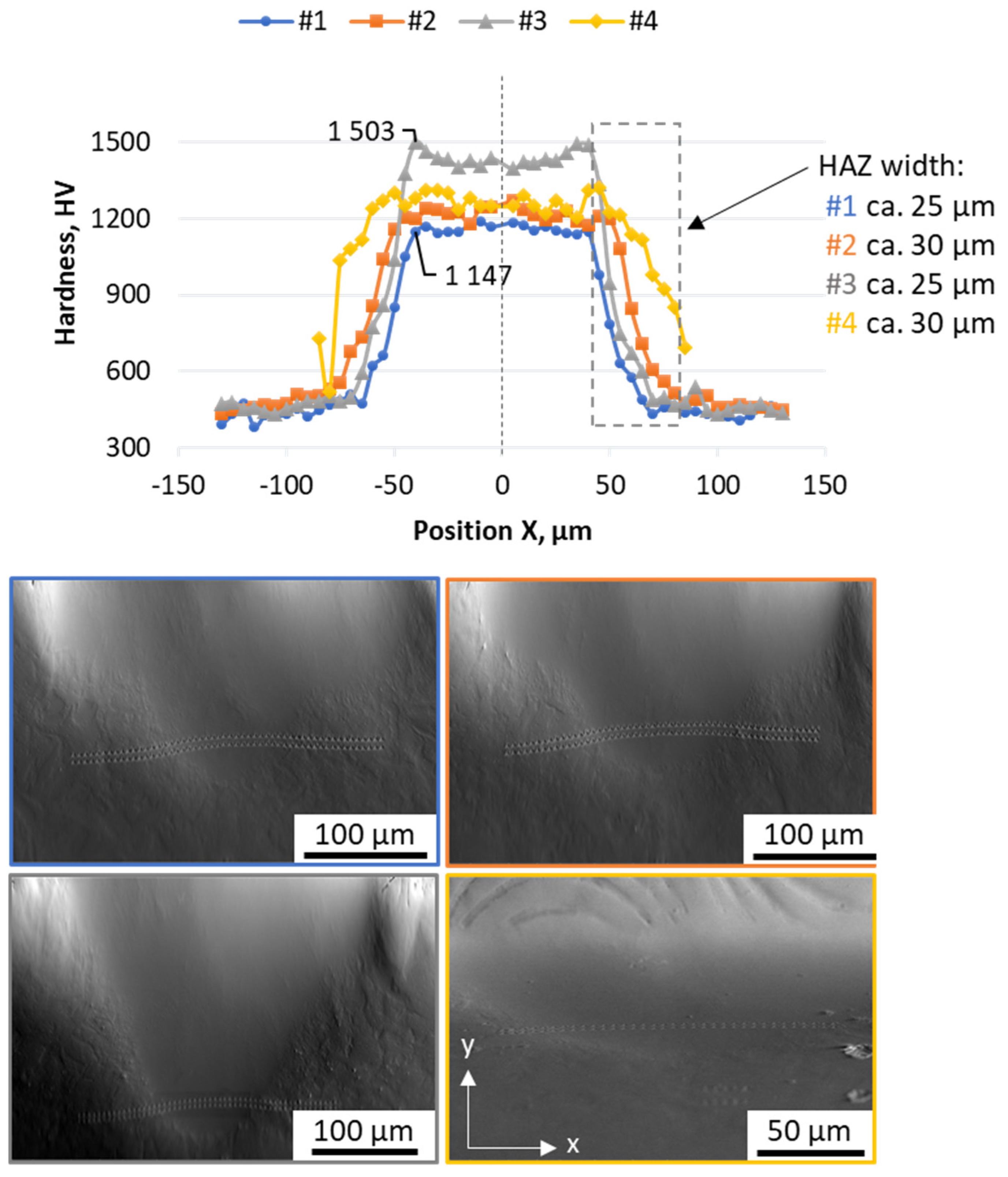 Materials 17 04631 g009