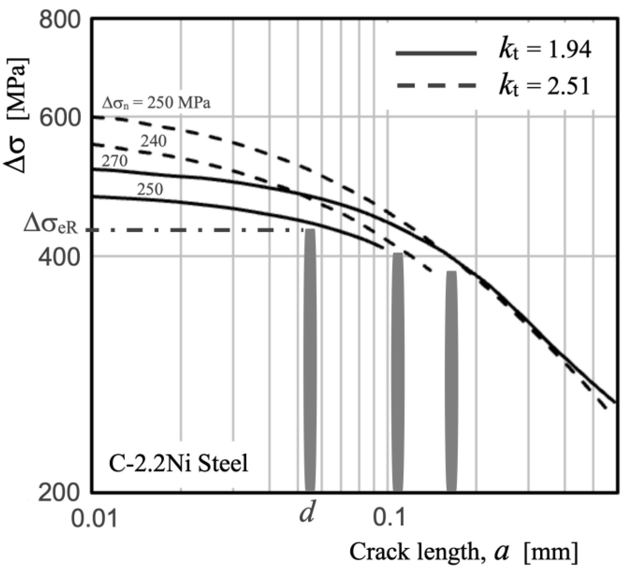 Materials 17 04632 g003 Materials 17 04632 g003