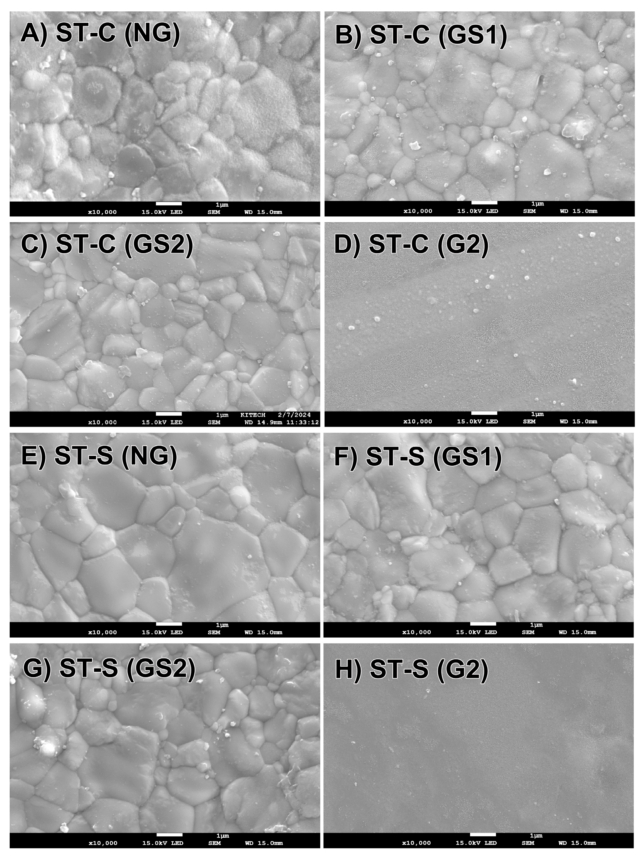 Materials 17 04634 g005