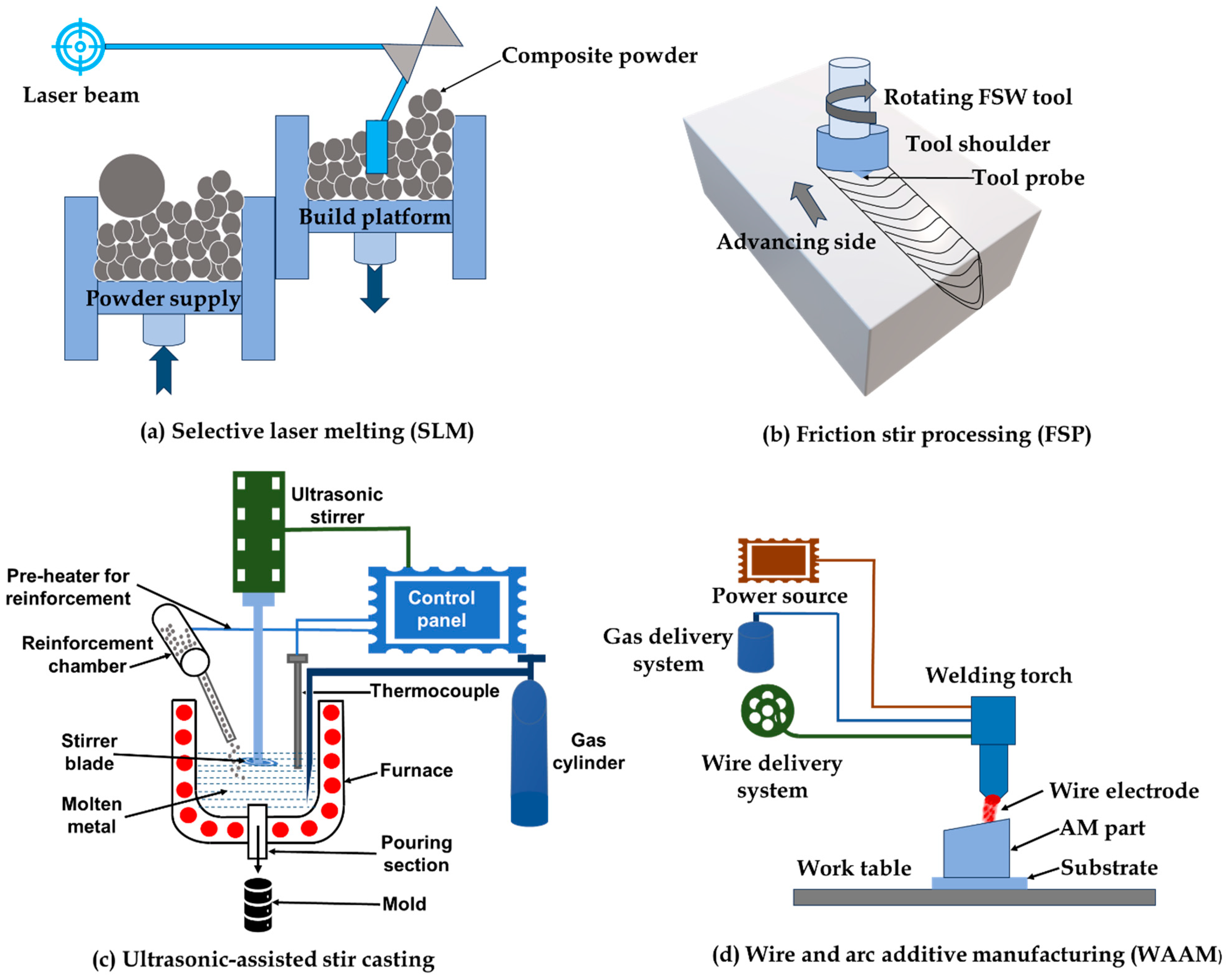 Materials 17 04635 g003