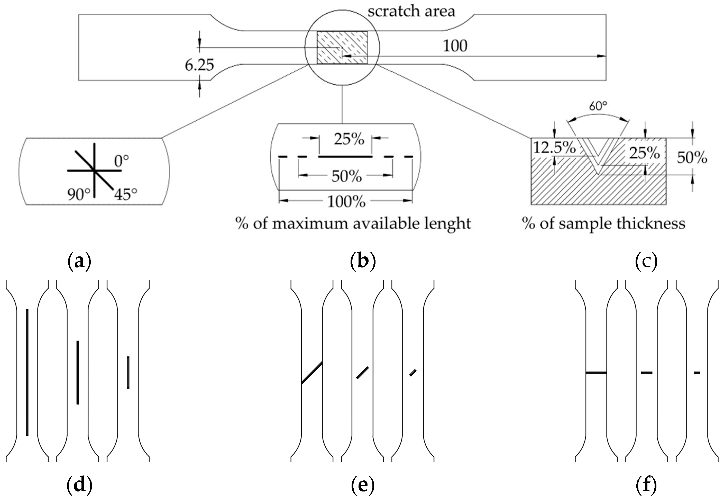 Materials 17 04639 g004