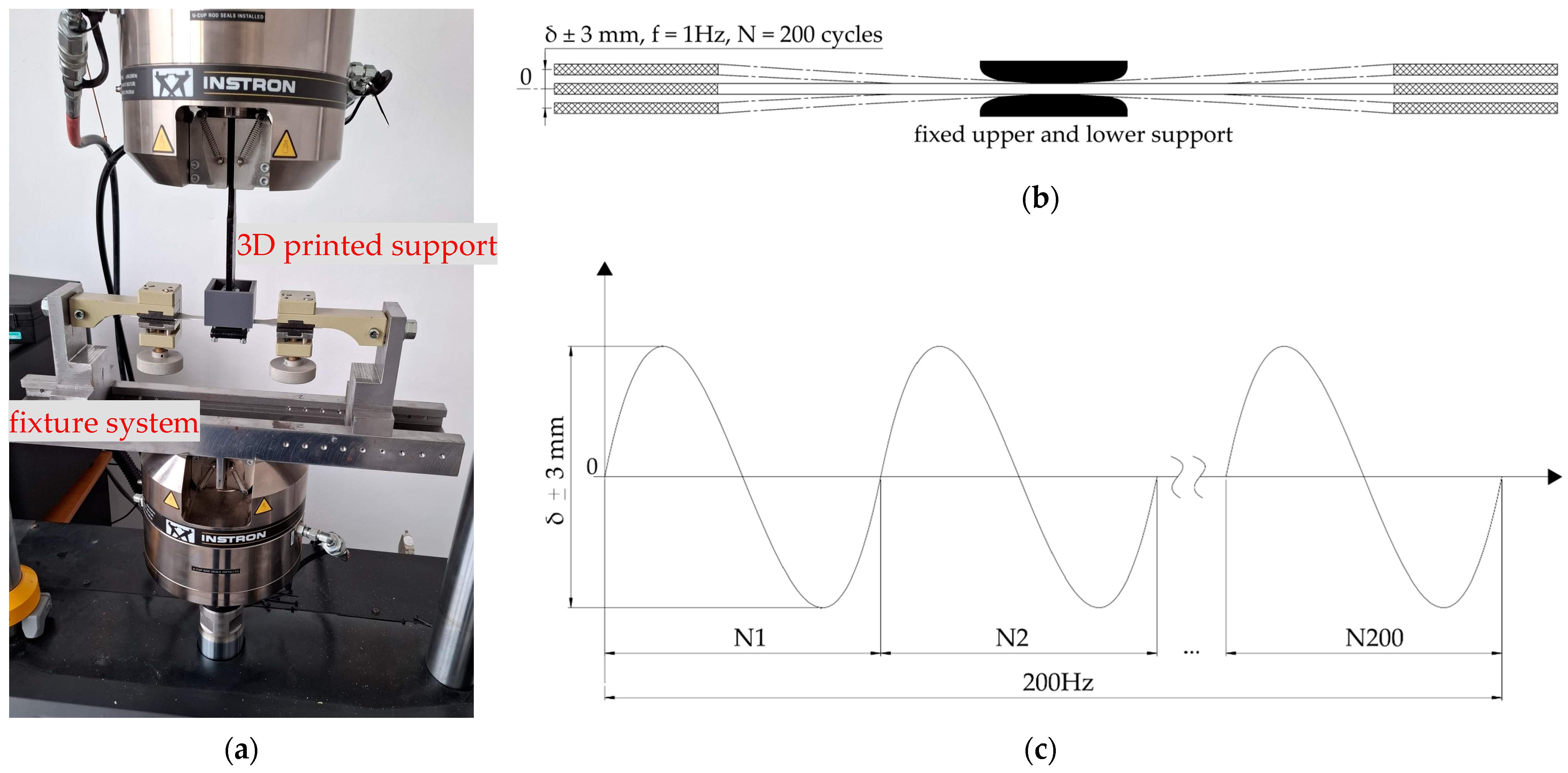Materials 17 04639 g006