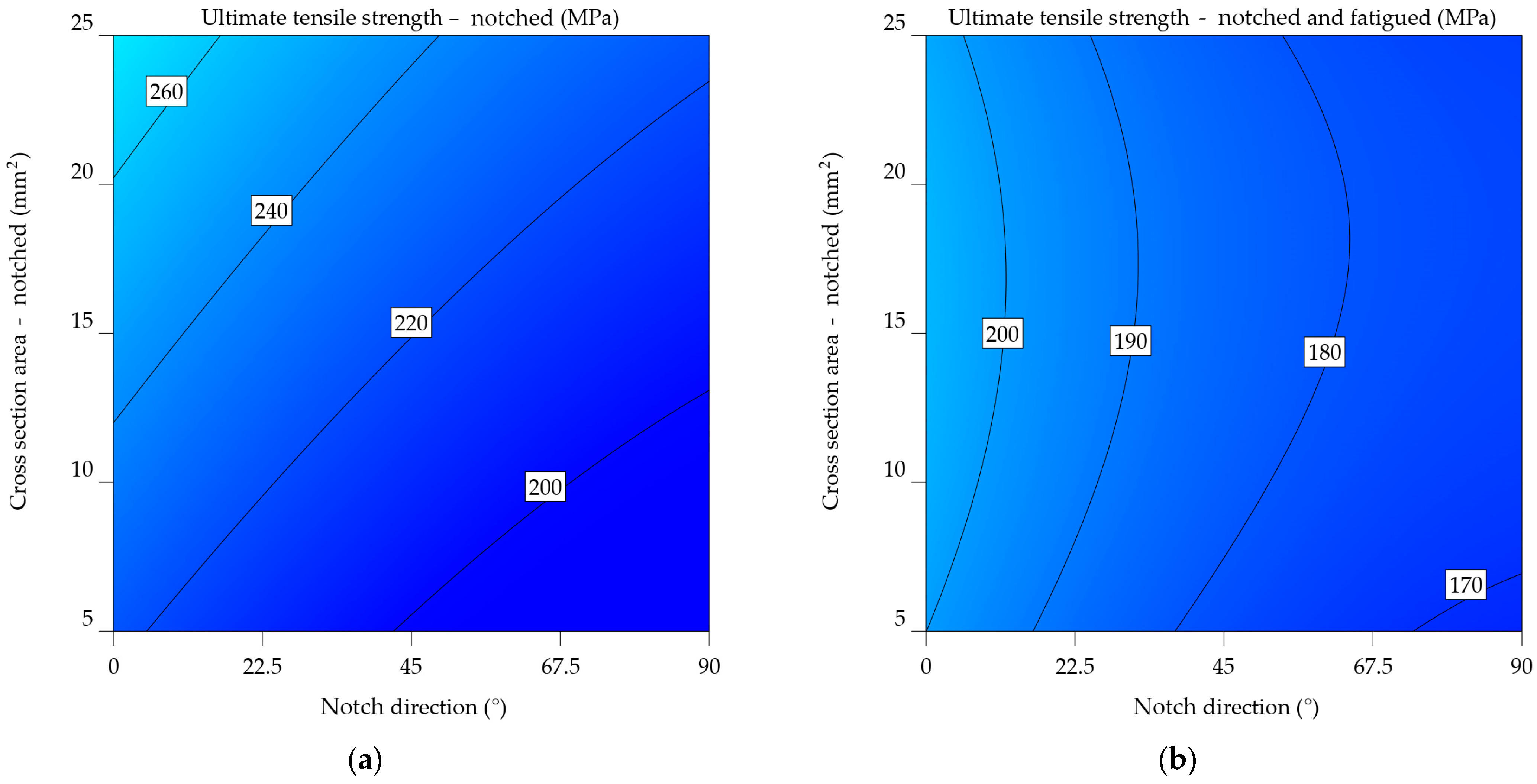 Materials 17 04639 g010