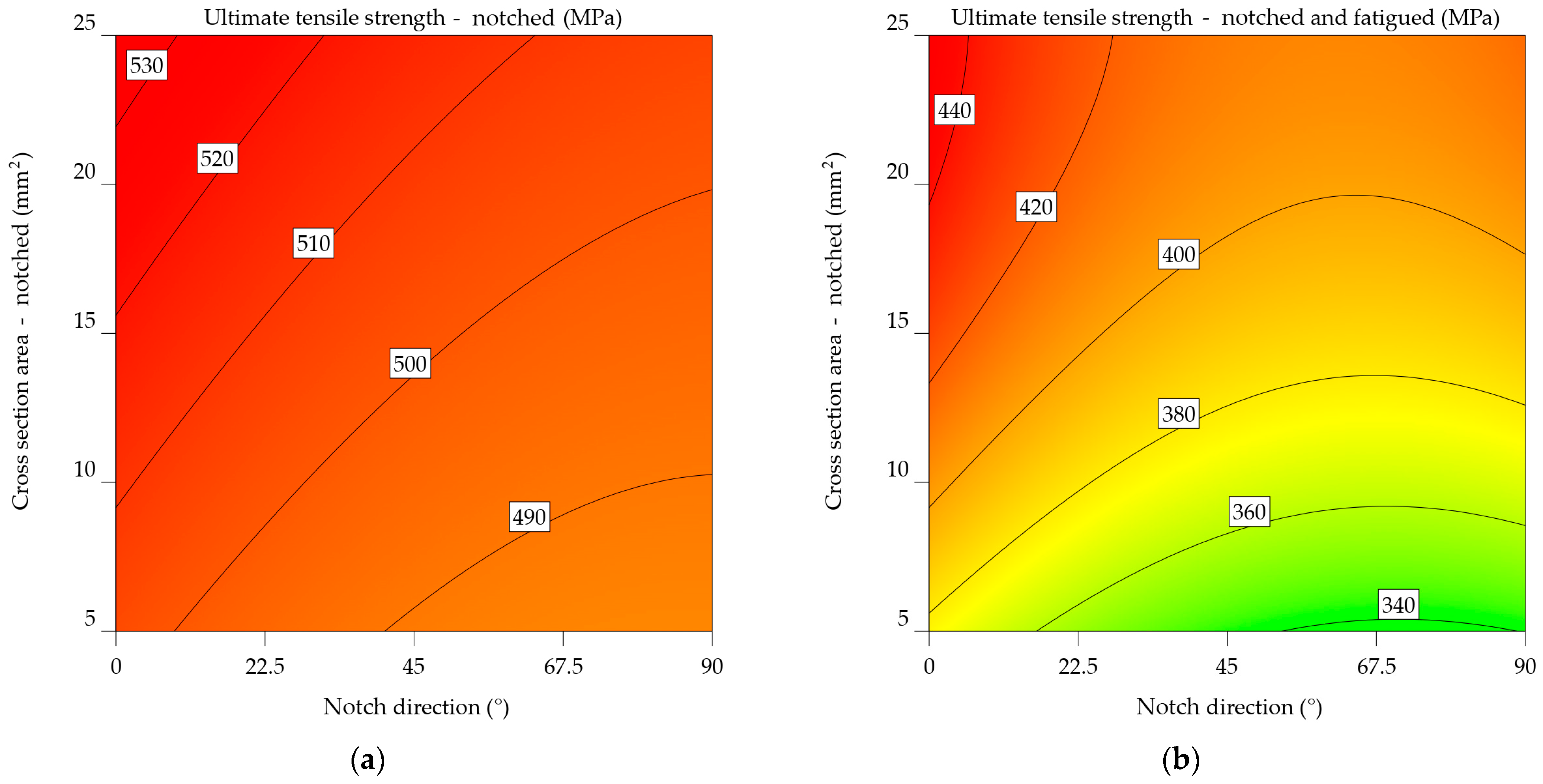 Materials 17 04639 g014