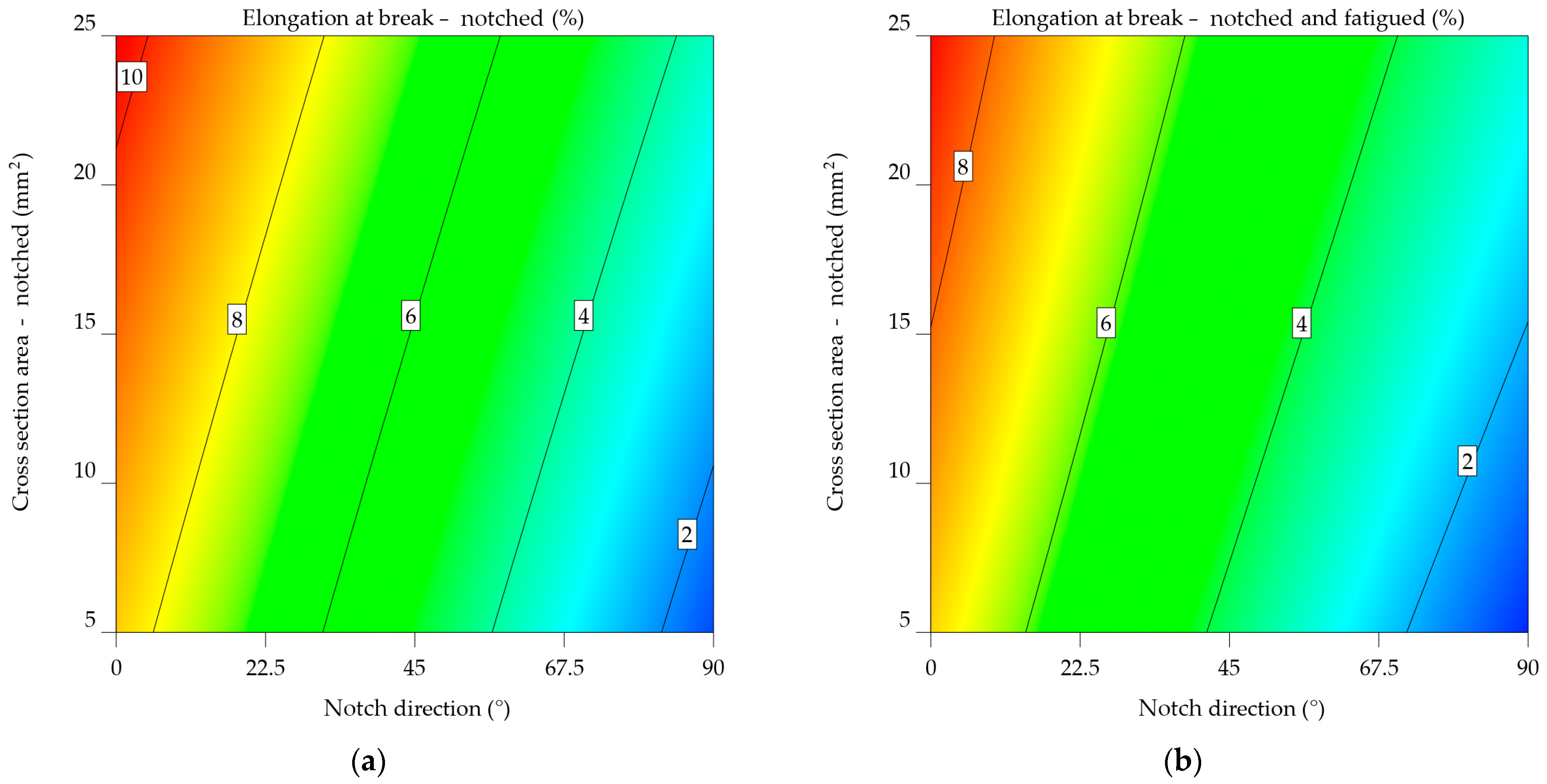 Materials 17 04639 g015