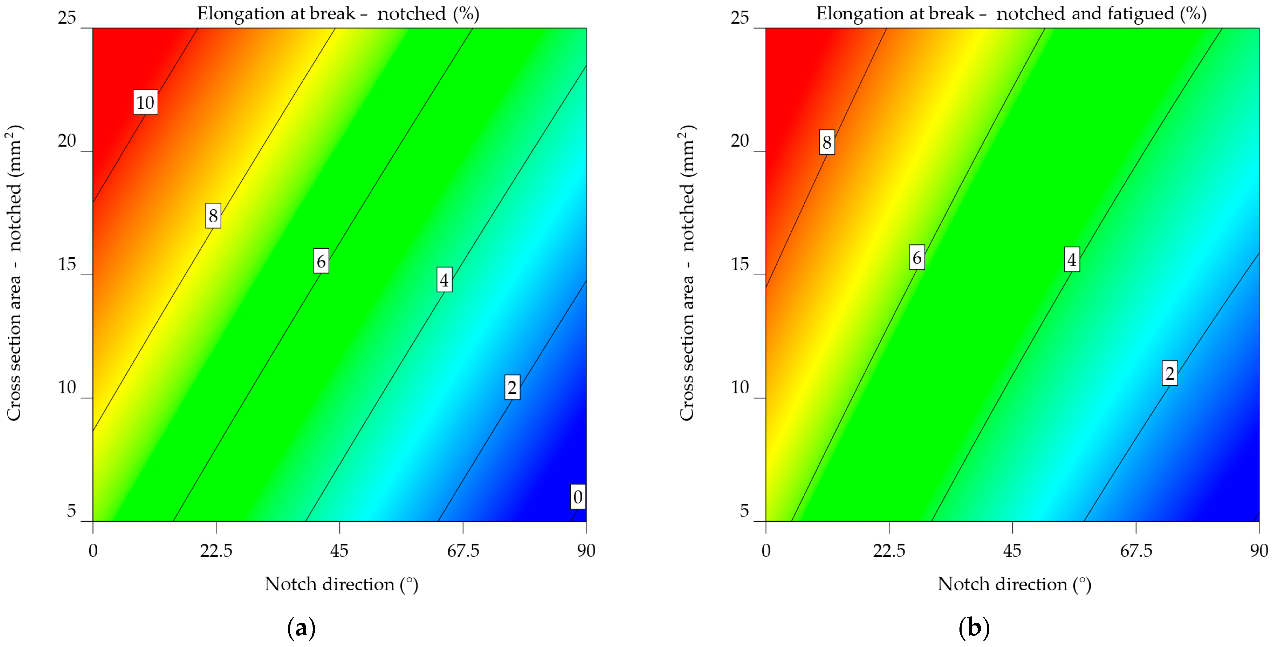 Materials 17 04639 g016
