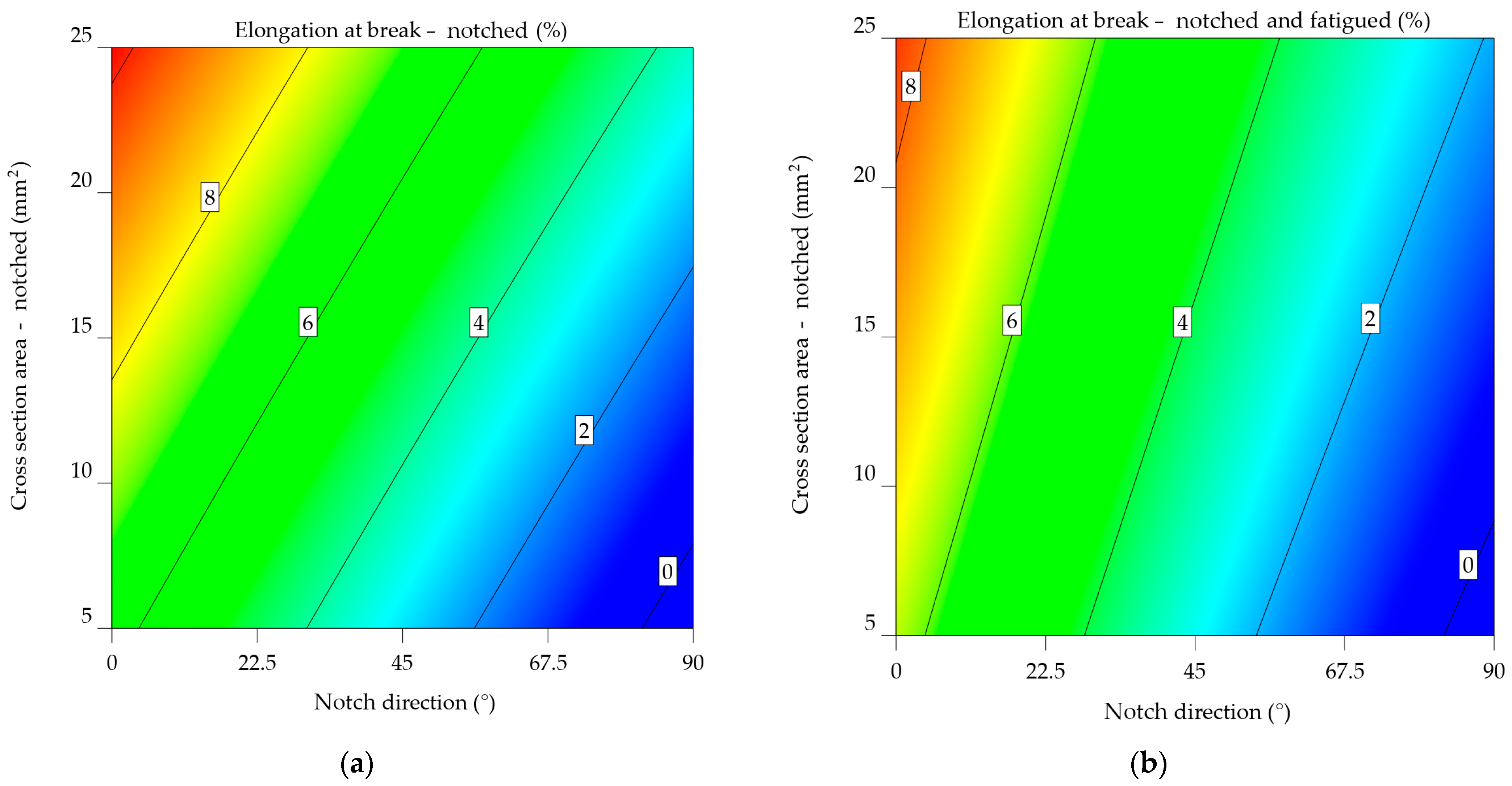 Materials 17 04639 g017