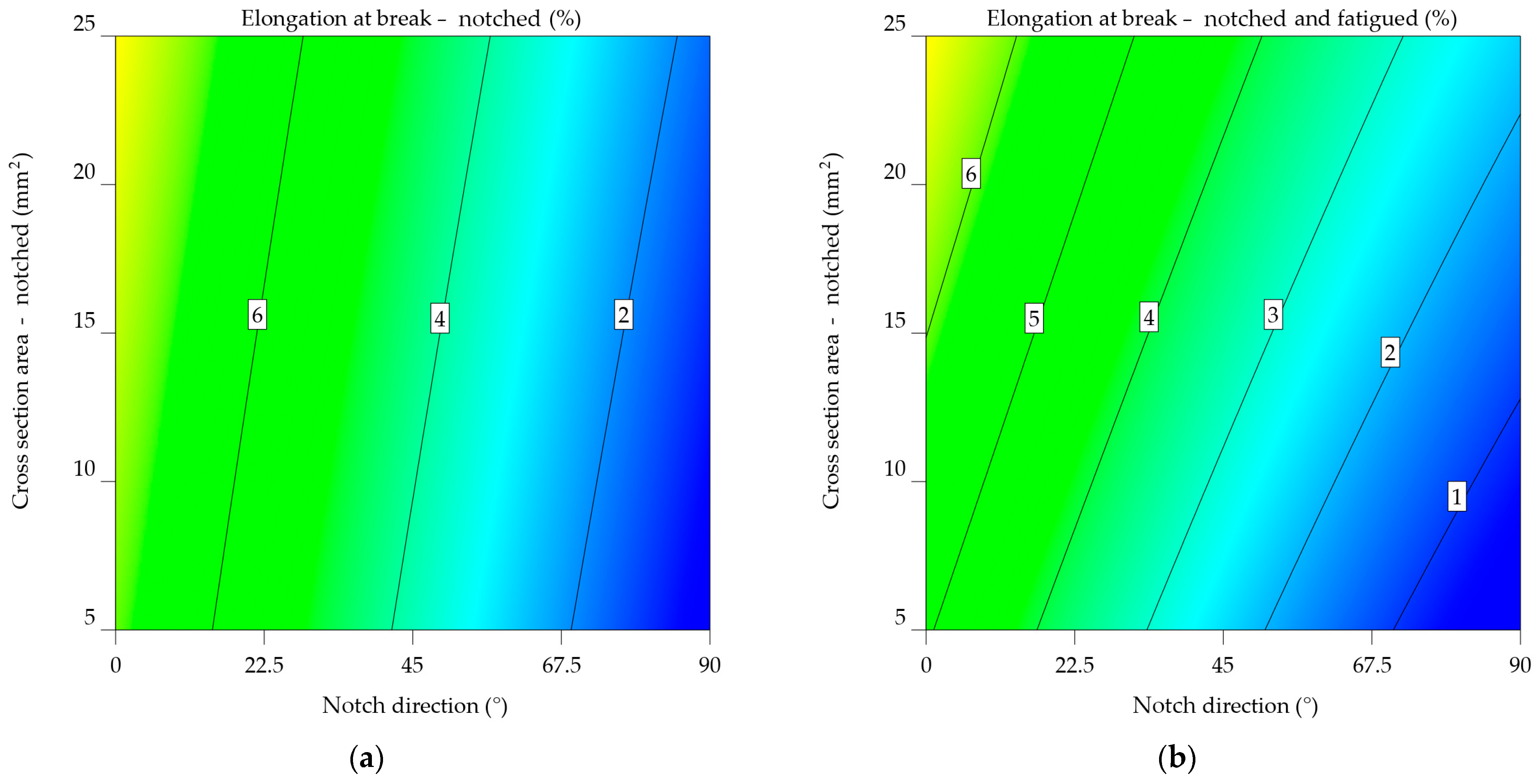 Materials 17 04639 g018