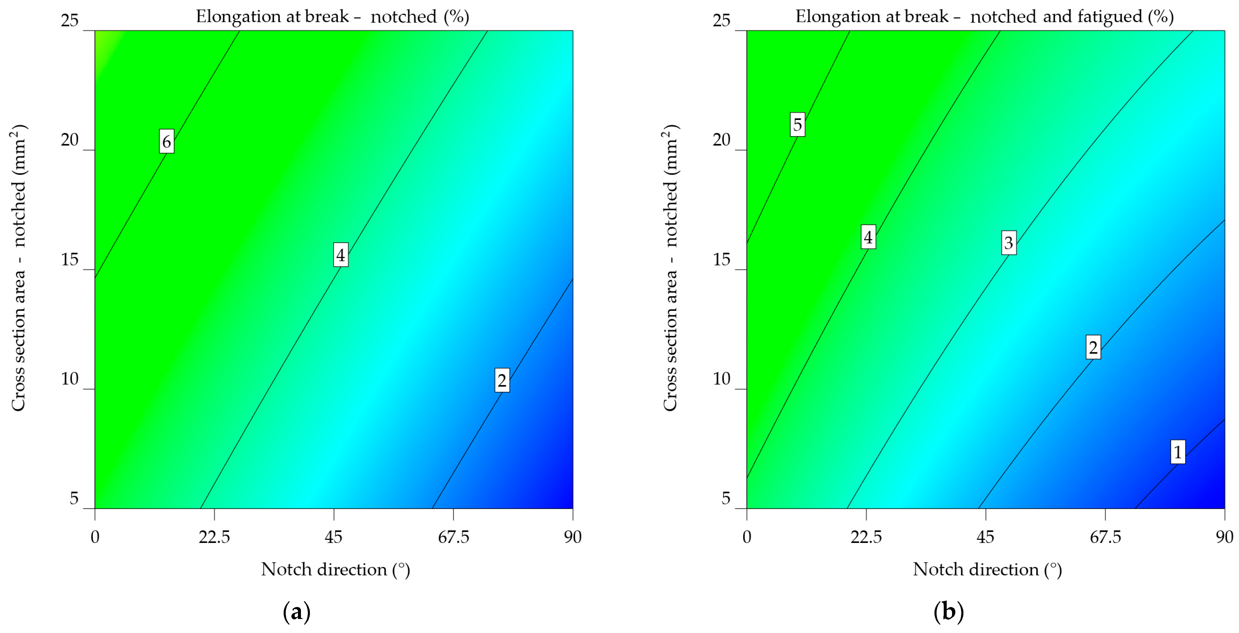Materials 17 04639 g020