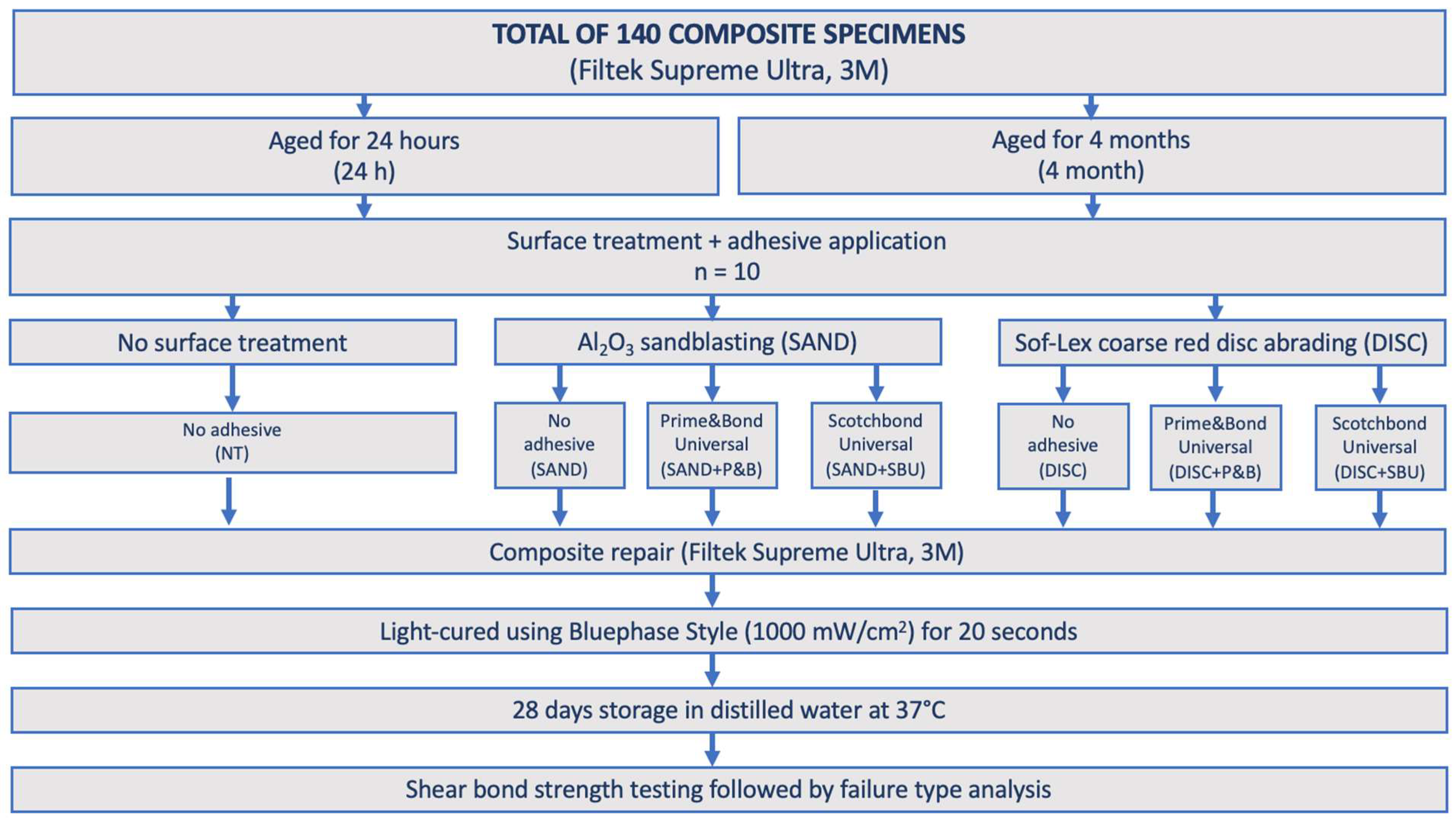 Materials 17 04646 g001