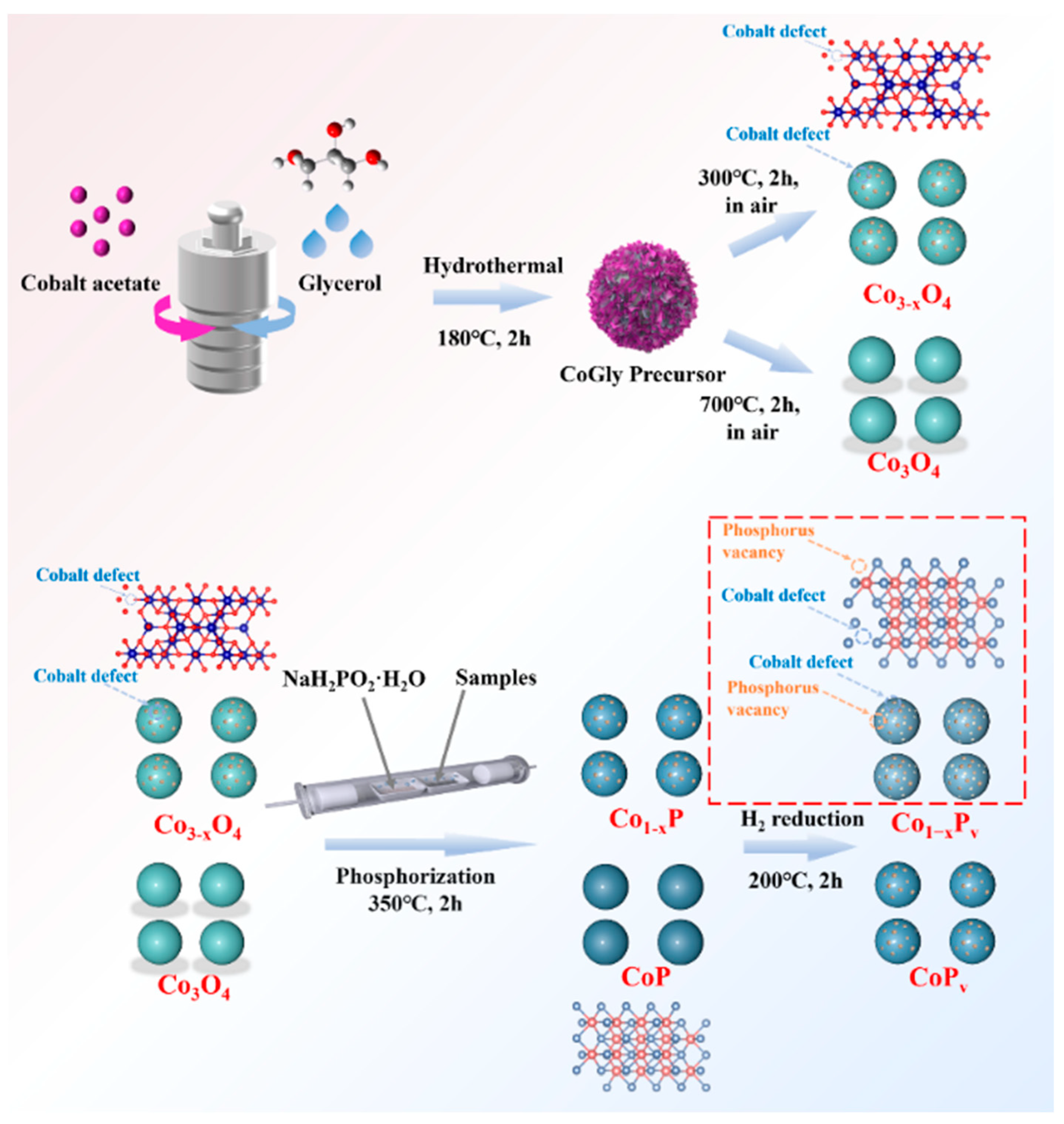 Materials 17 04647 g001