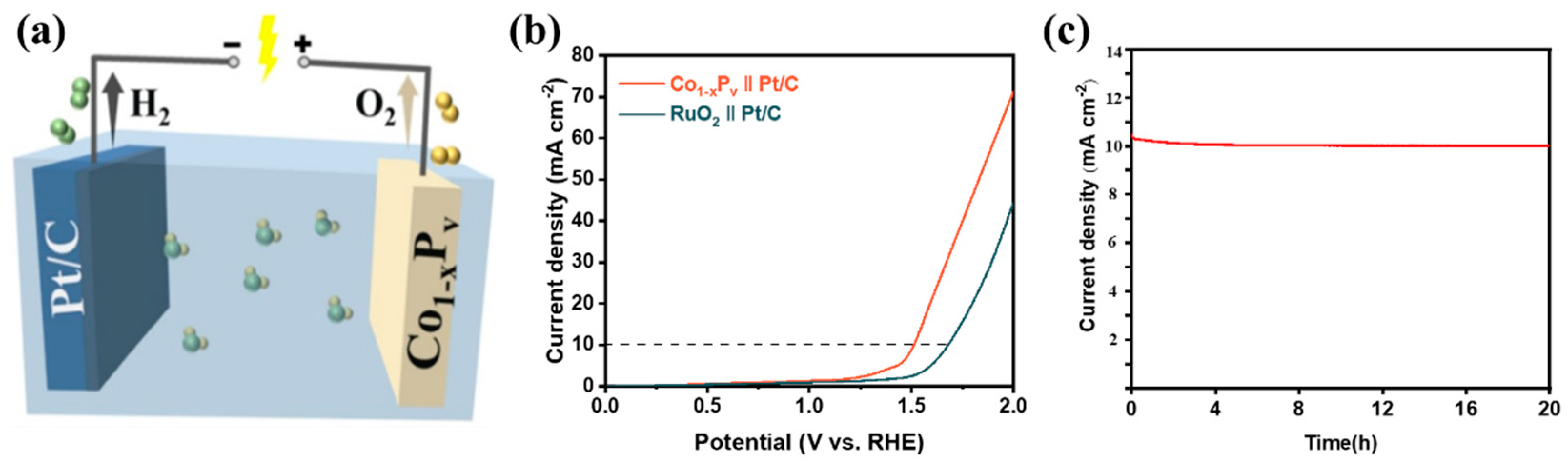 Materials 17 04647 g006