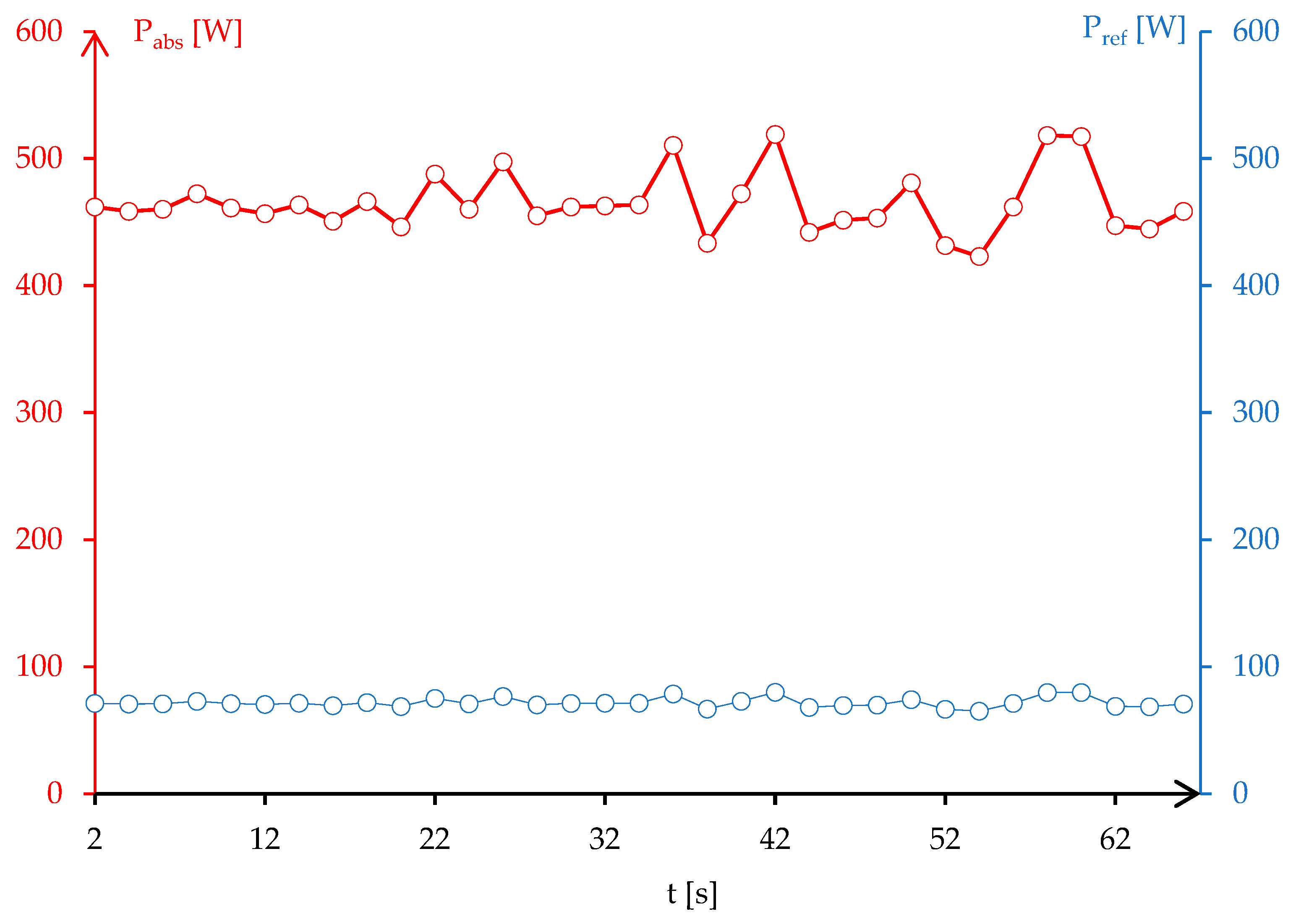 Materials 17 04648 g007