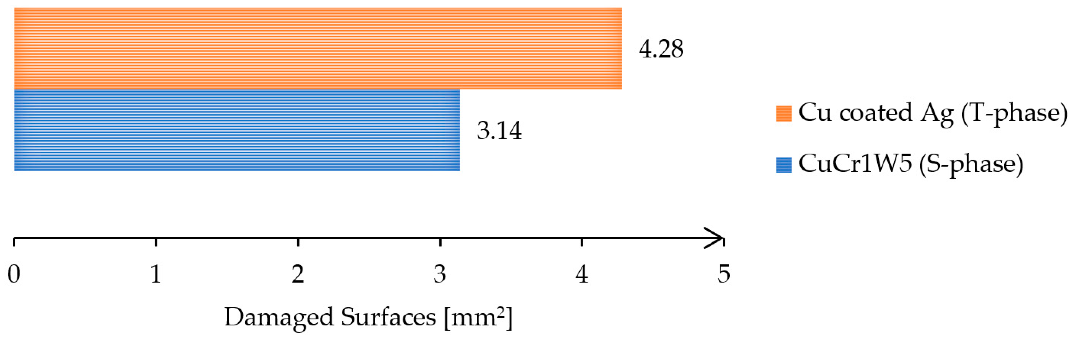 Materials 17 04648 g013