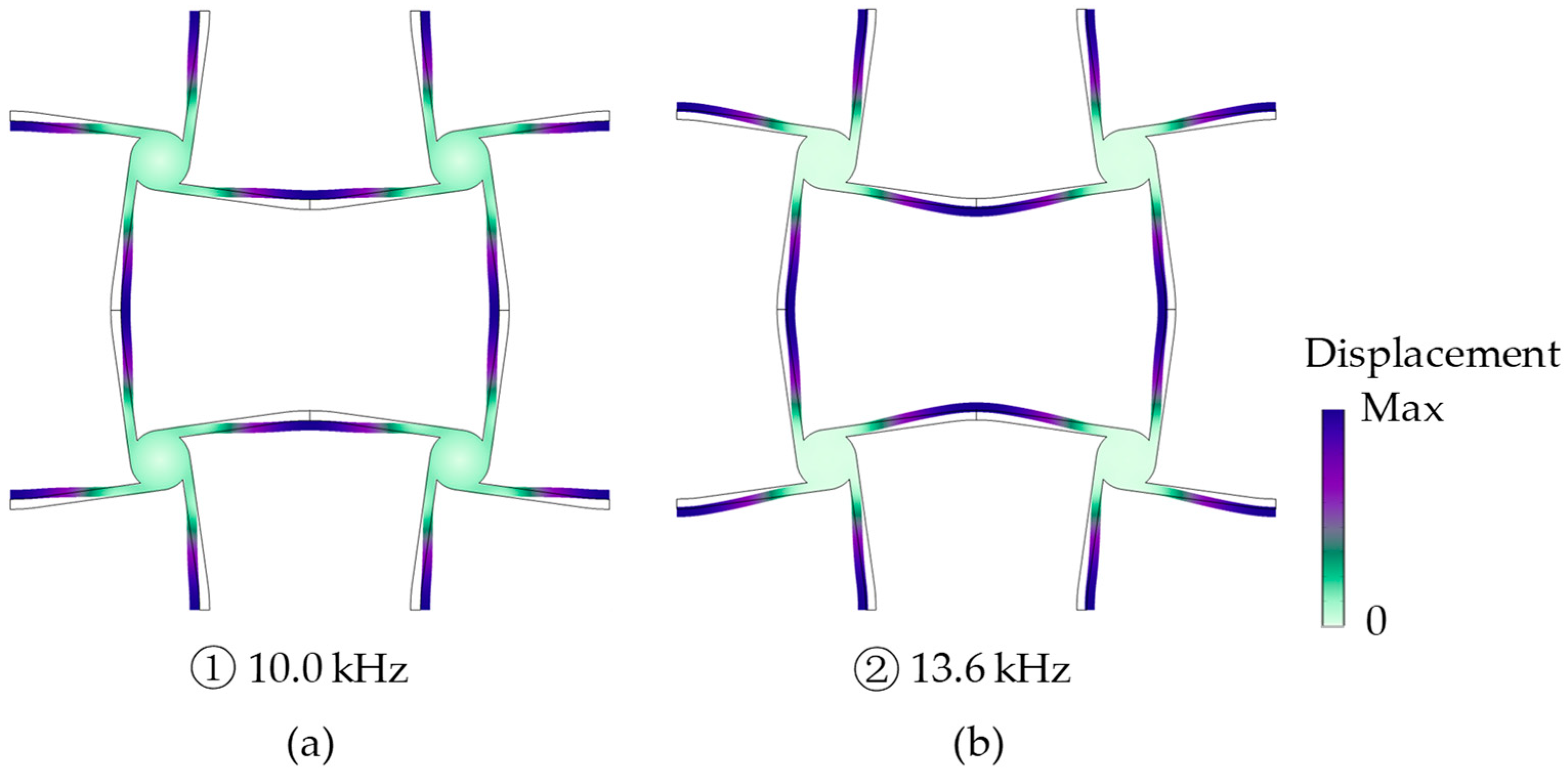 Materials 17 04652 g010