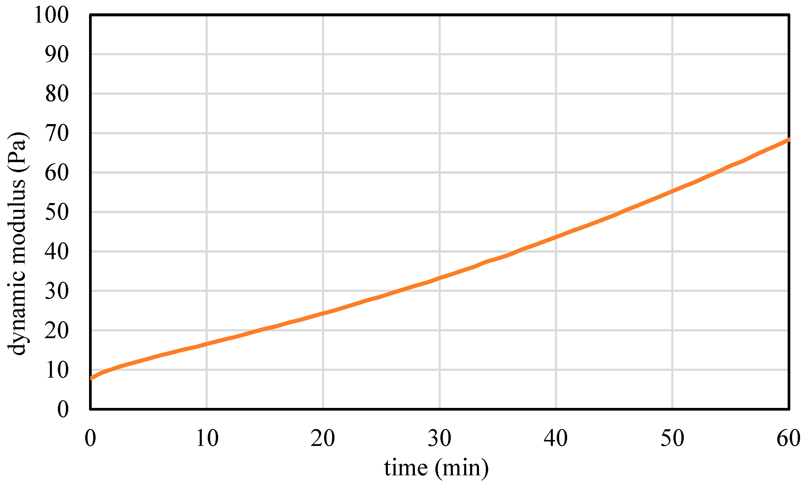 Materials 17 04653 g007