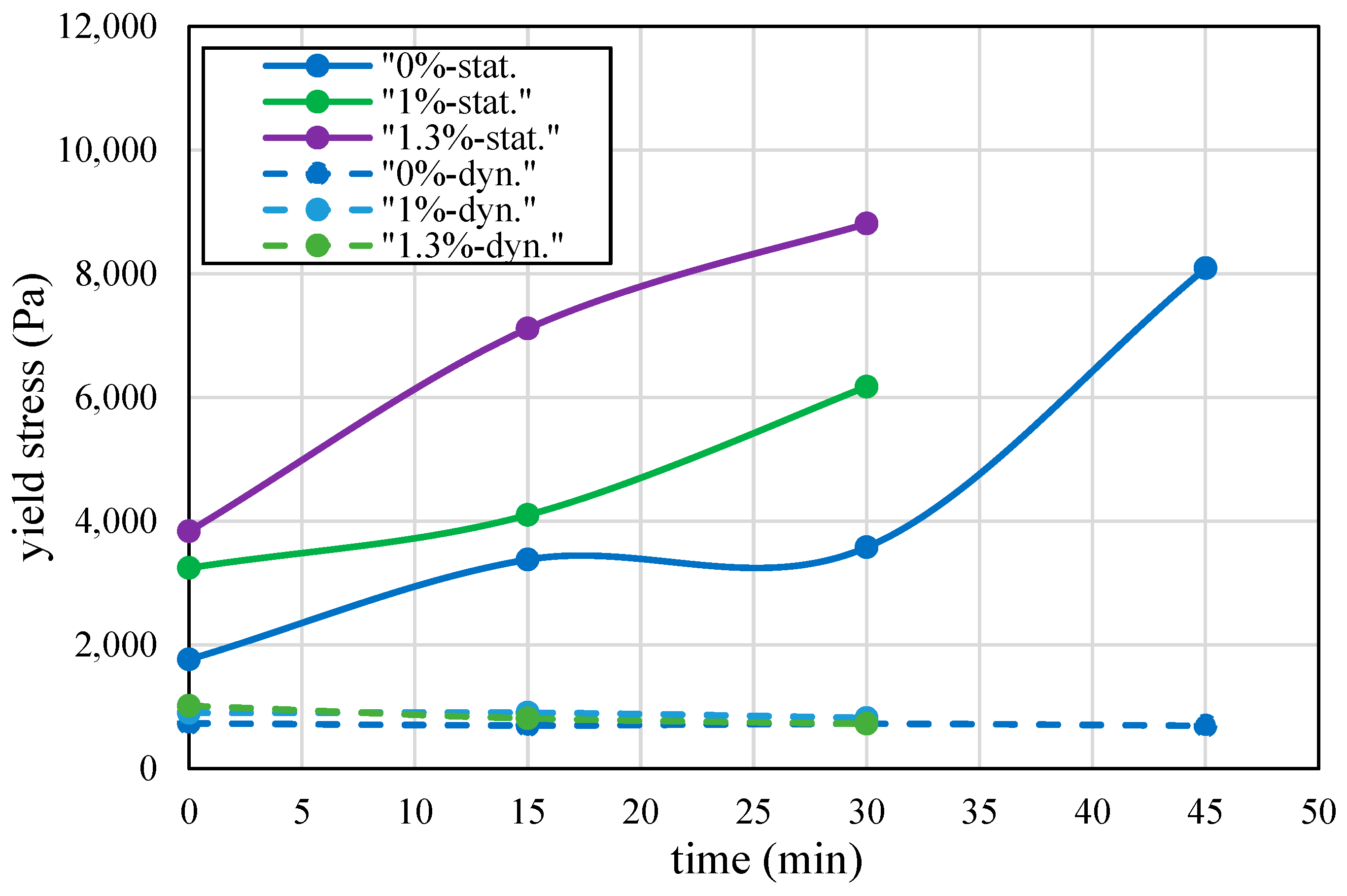 Materials 17 04653 g009