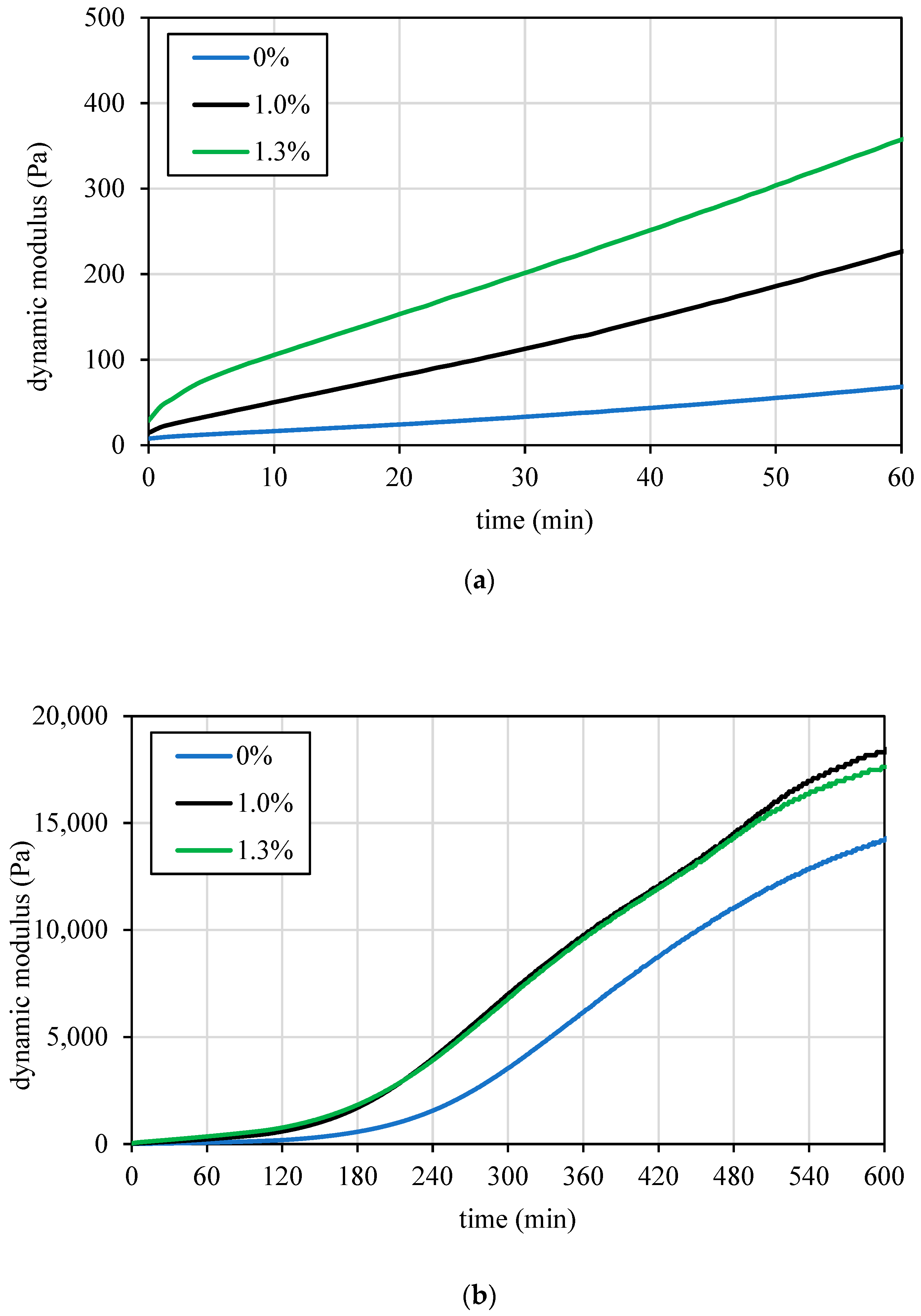 Materials 17 04653 g010