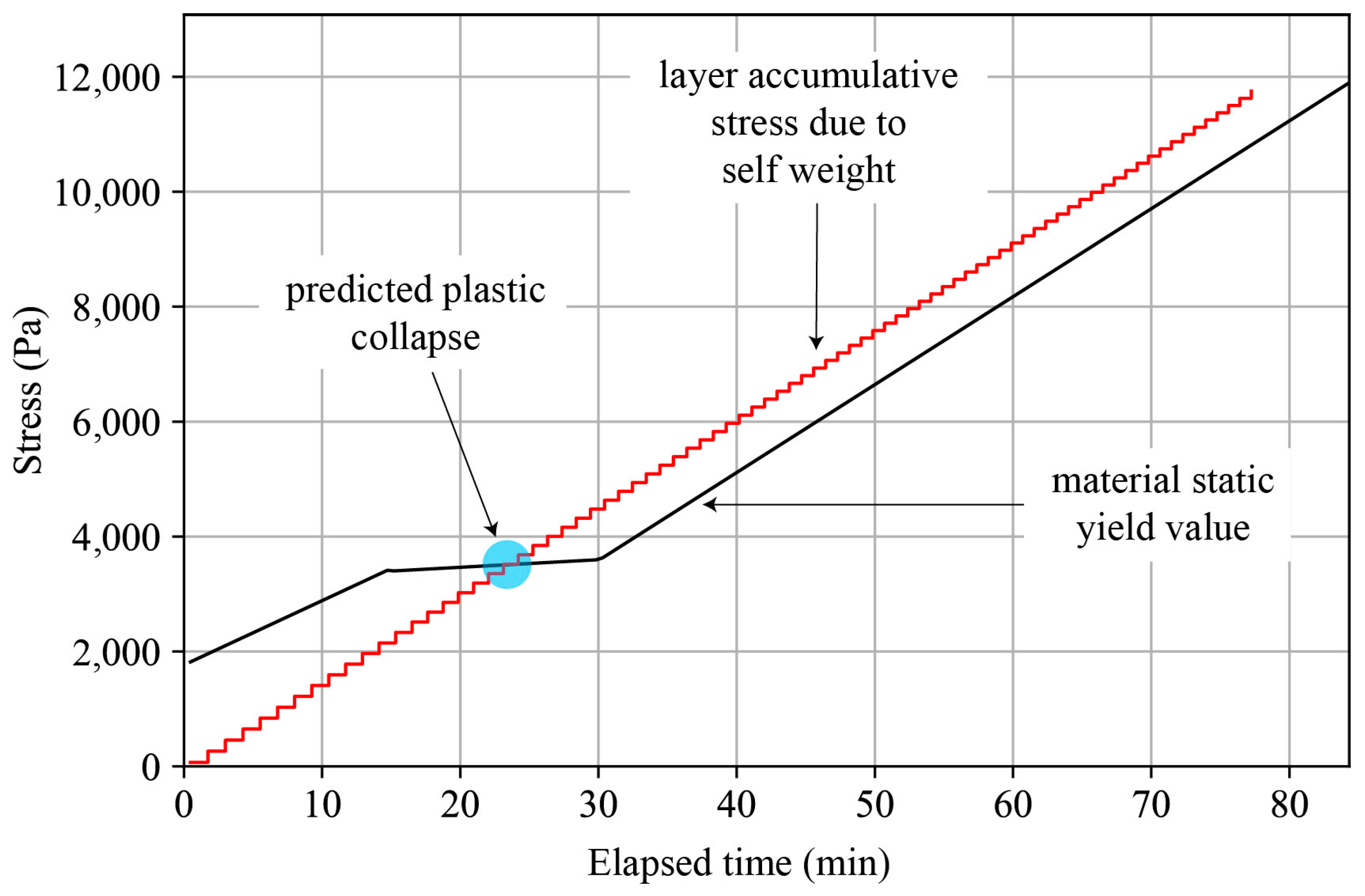 Materials 17 04653 g013