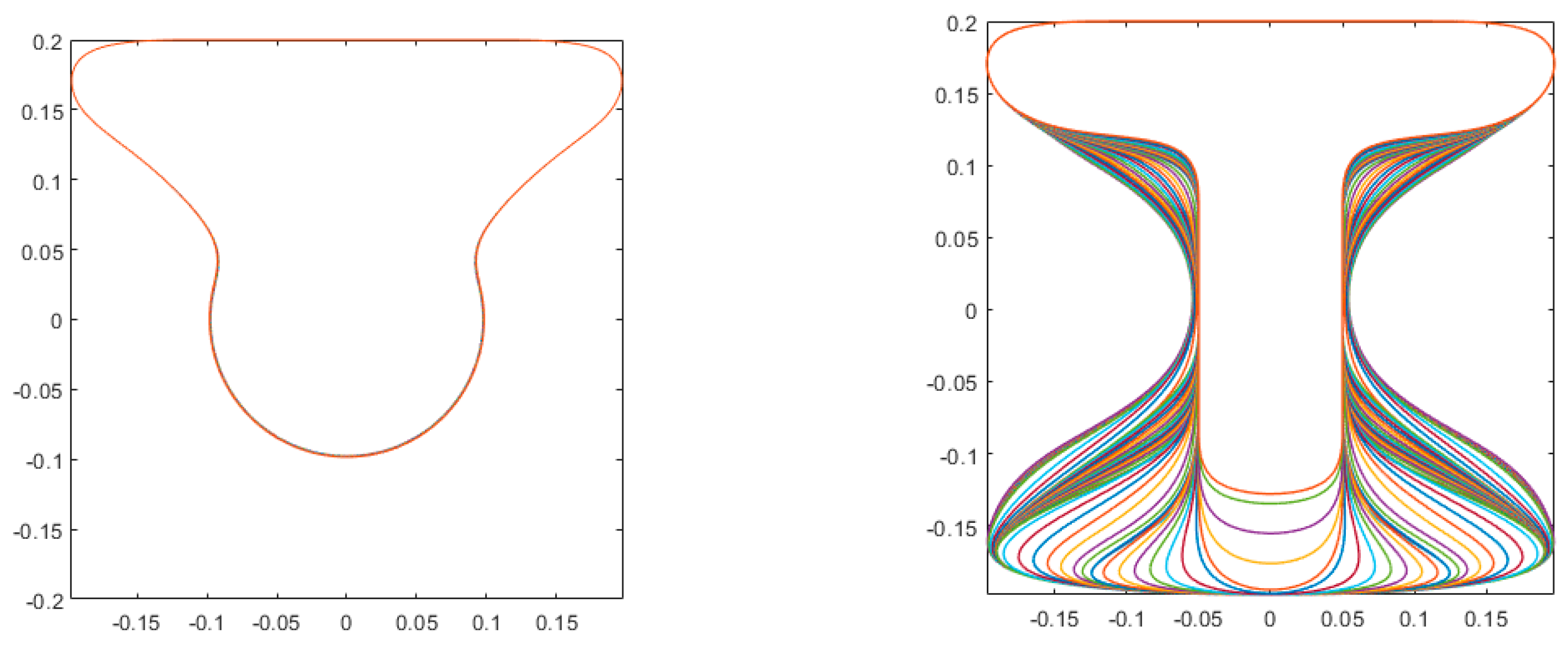 Materials 17 04653 g017