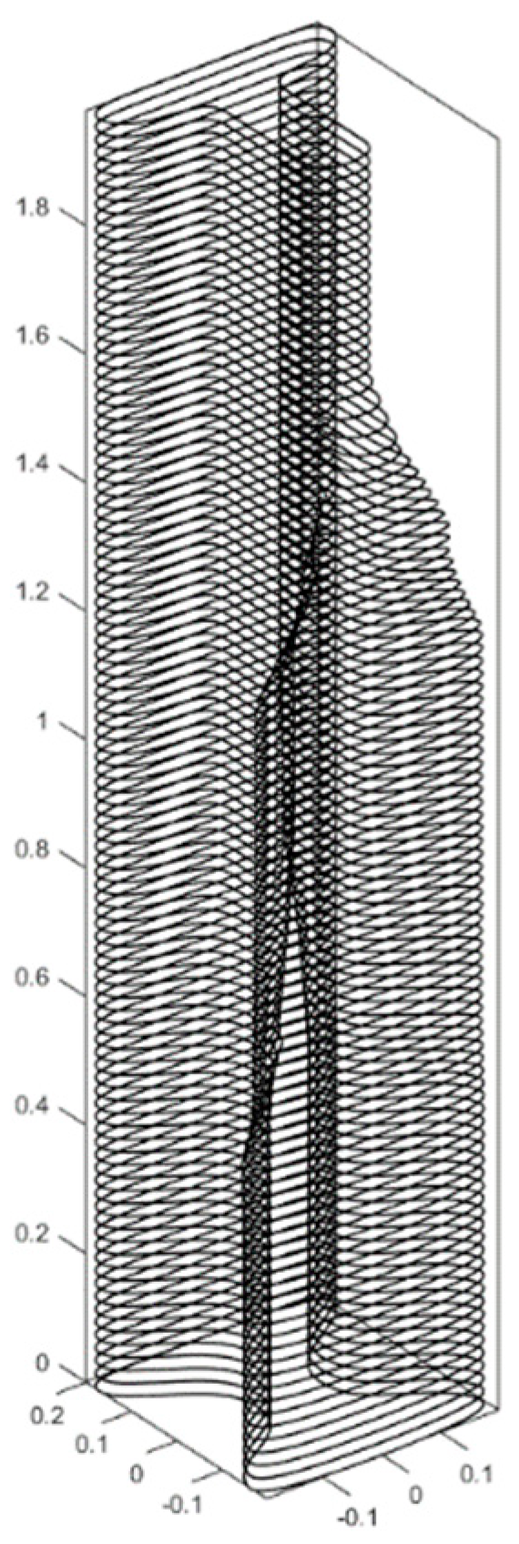 Materials 17 04653 g018