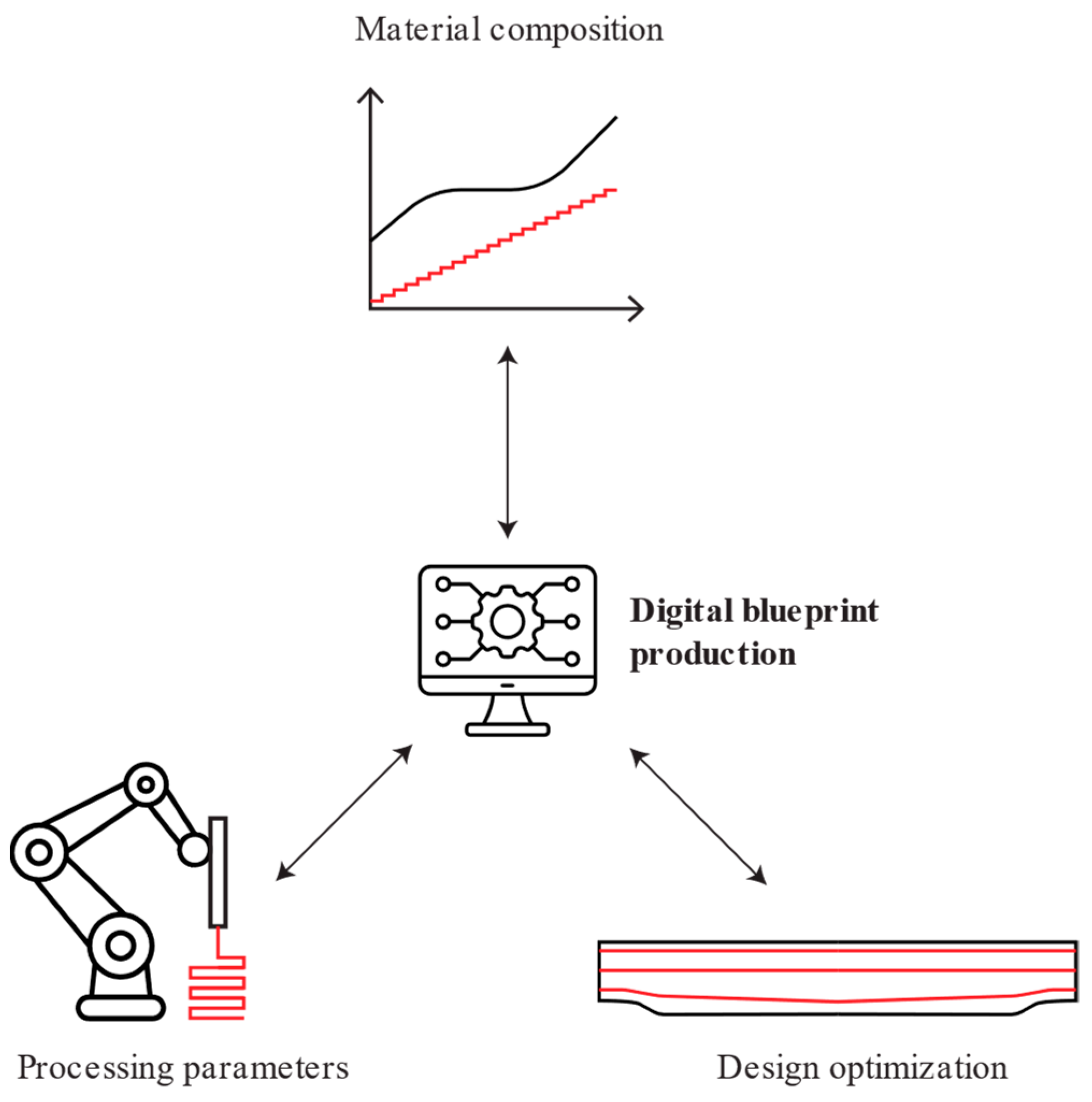 Materials 17 04653 g019