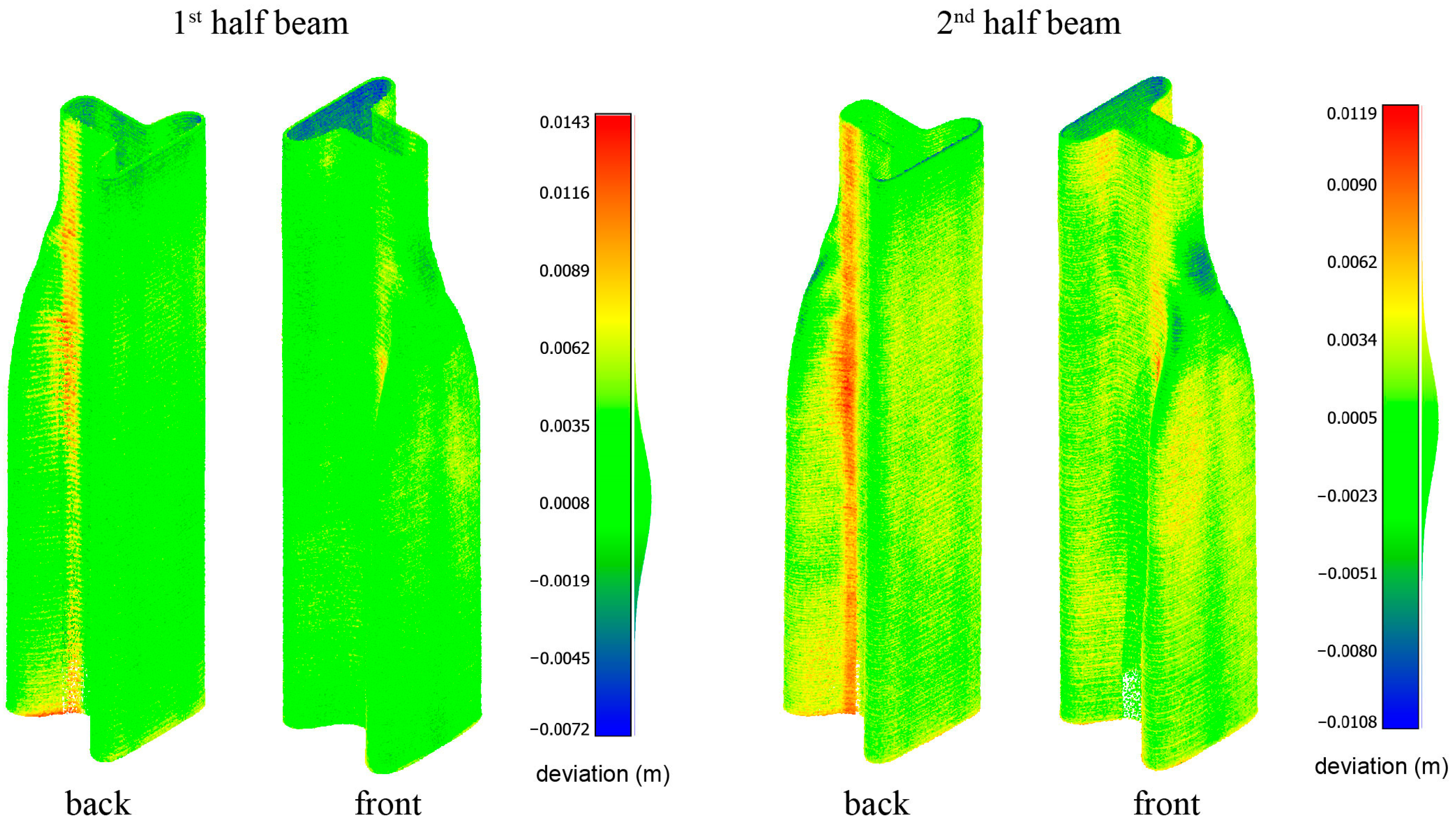 Materials 17 04653 g025