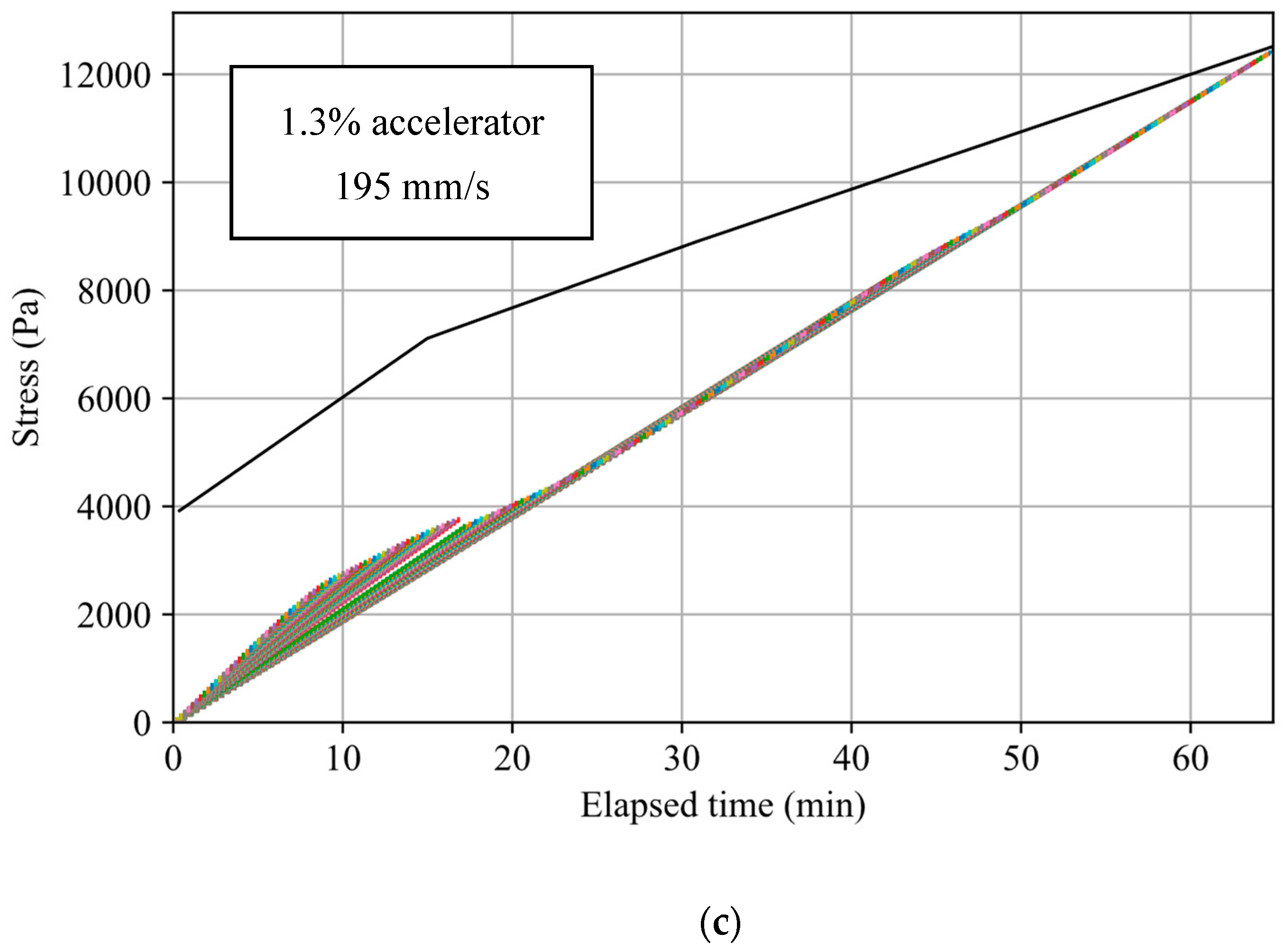 Materials 17 04653 g026b