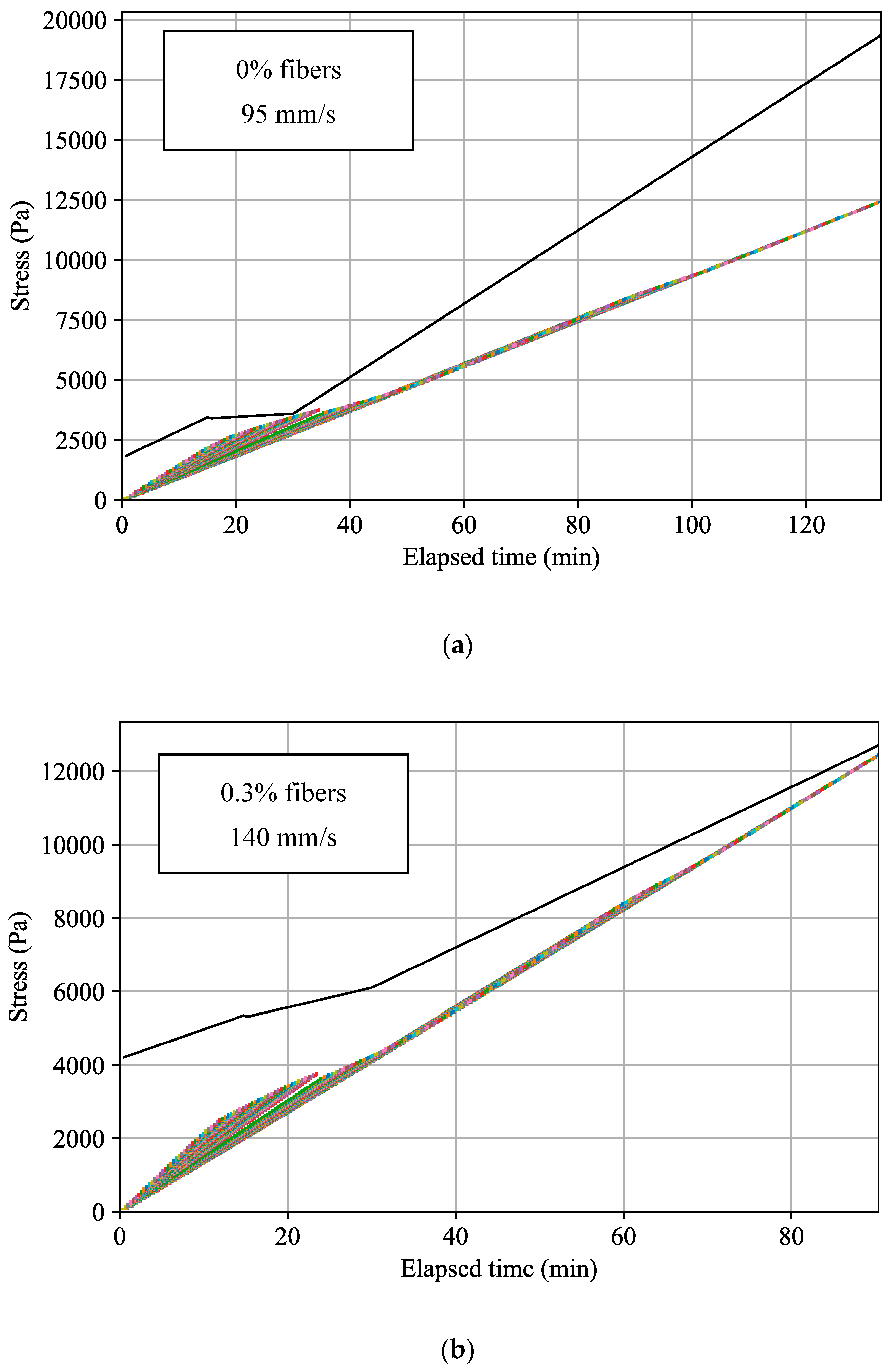 Materials 17 04653 g027a