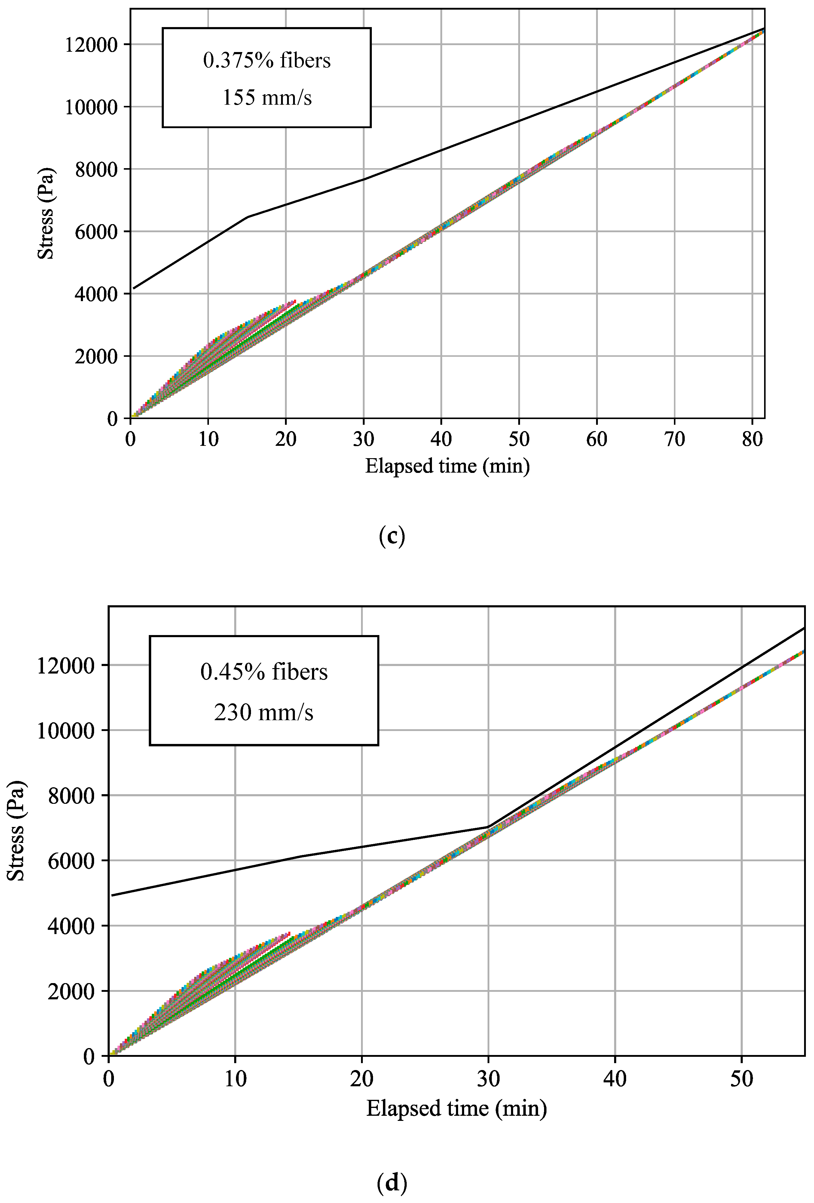 Materials 17 04653 g027b
