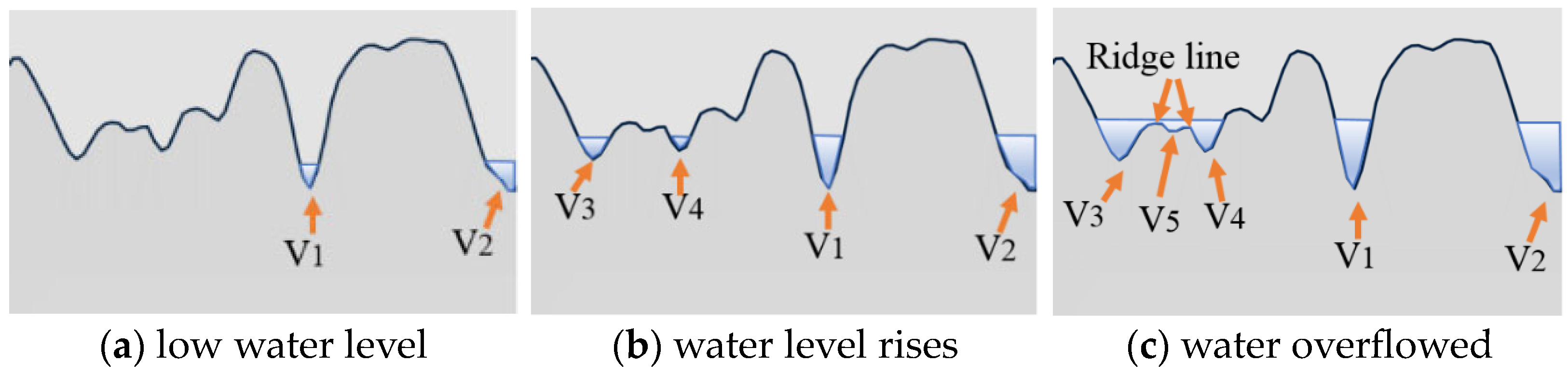 Materials 17 04658 g004