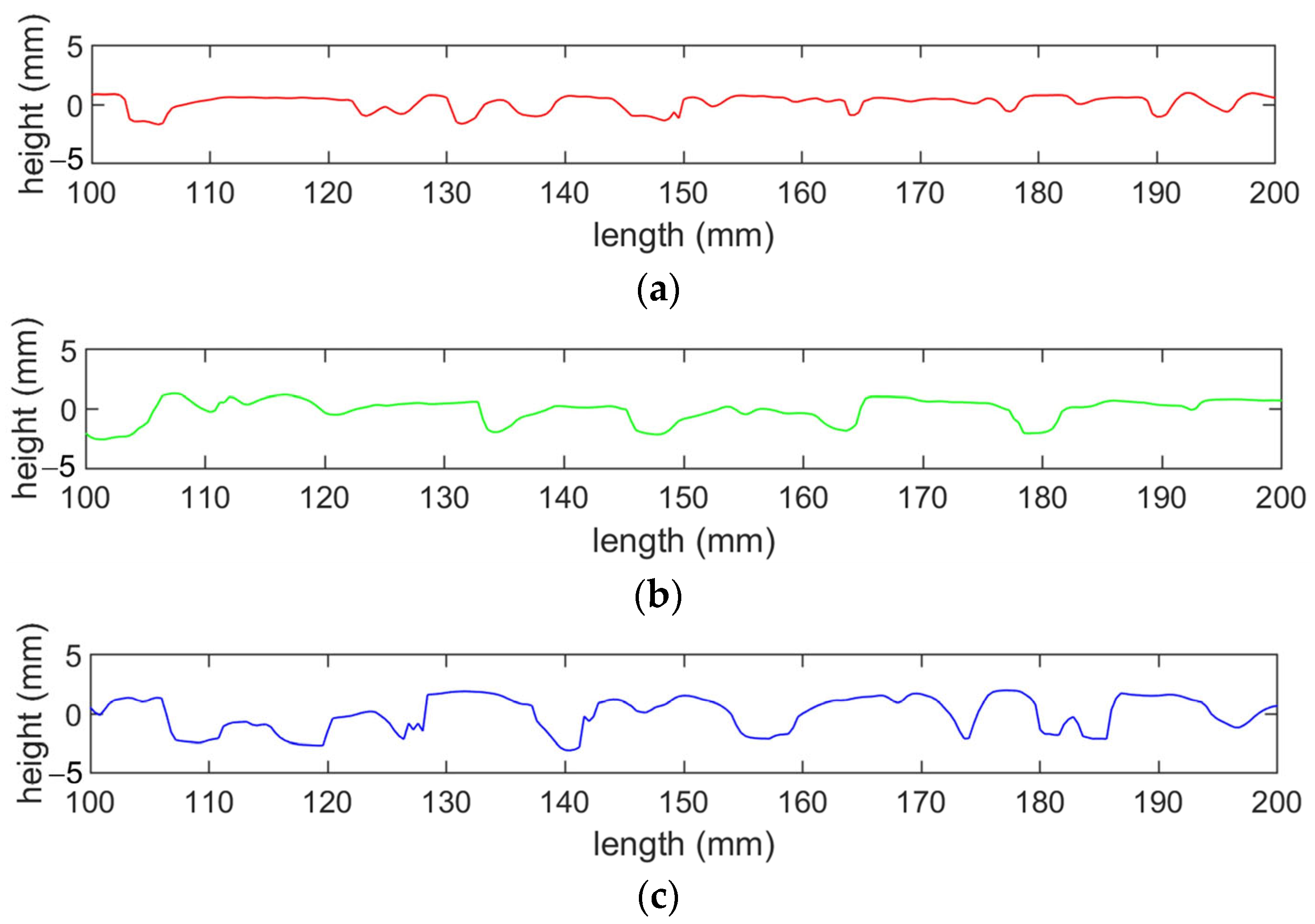 Materials 17 04658 g007