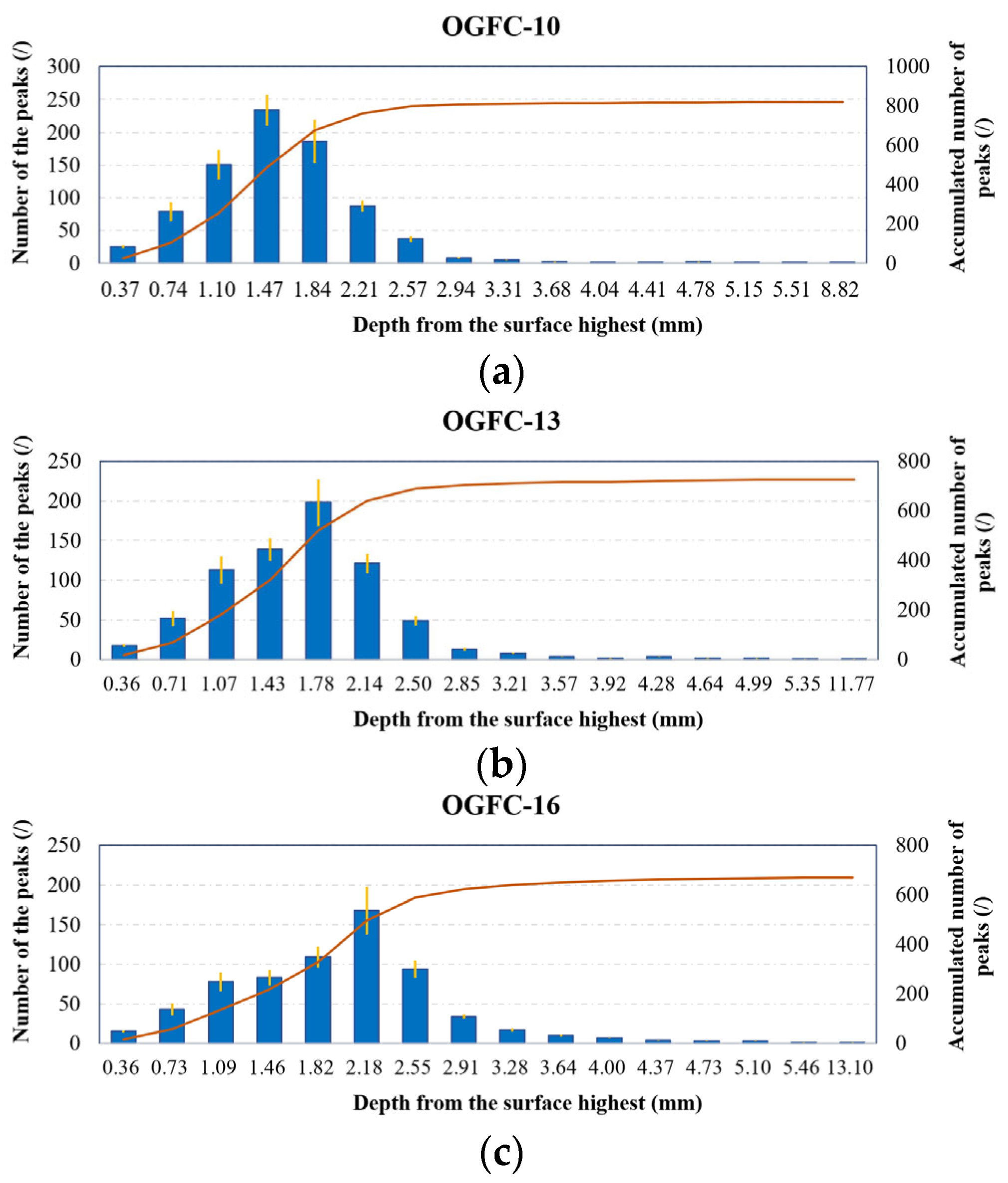 Materials 17 04658 g008