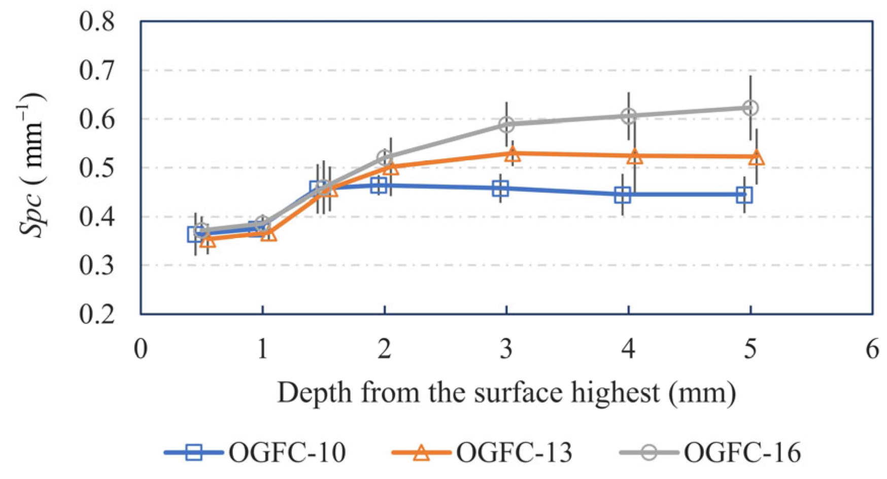 Materials 17 04658 g009