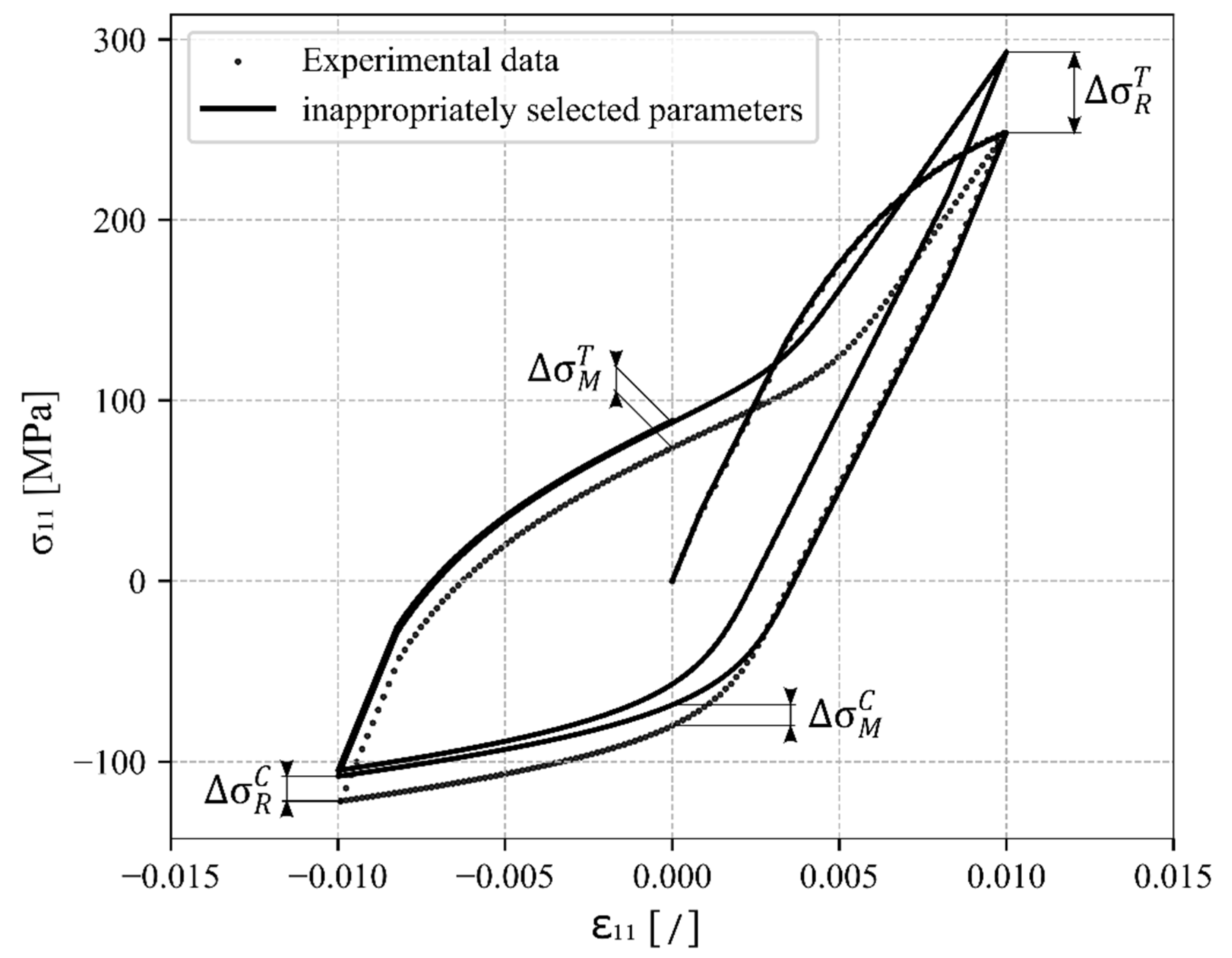 Materials 17 04659 g002 Materials 17 04659 g002